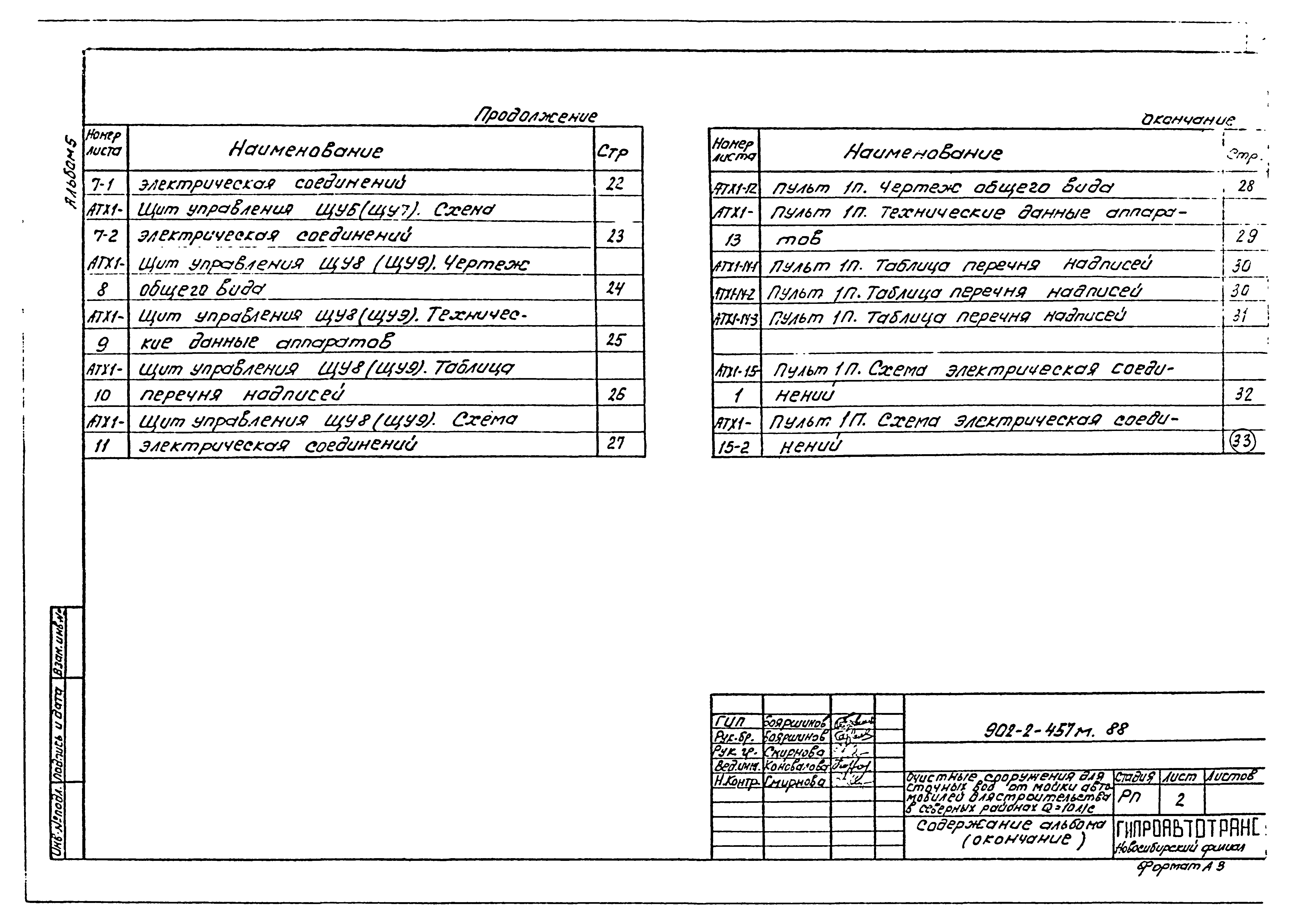 Типовой проект 902-2-457м.88