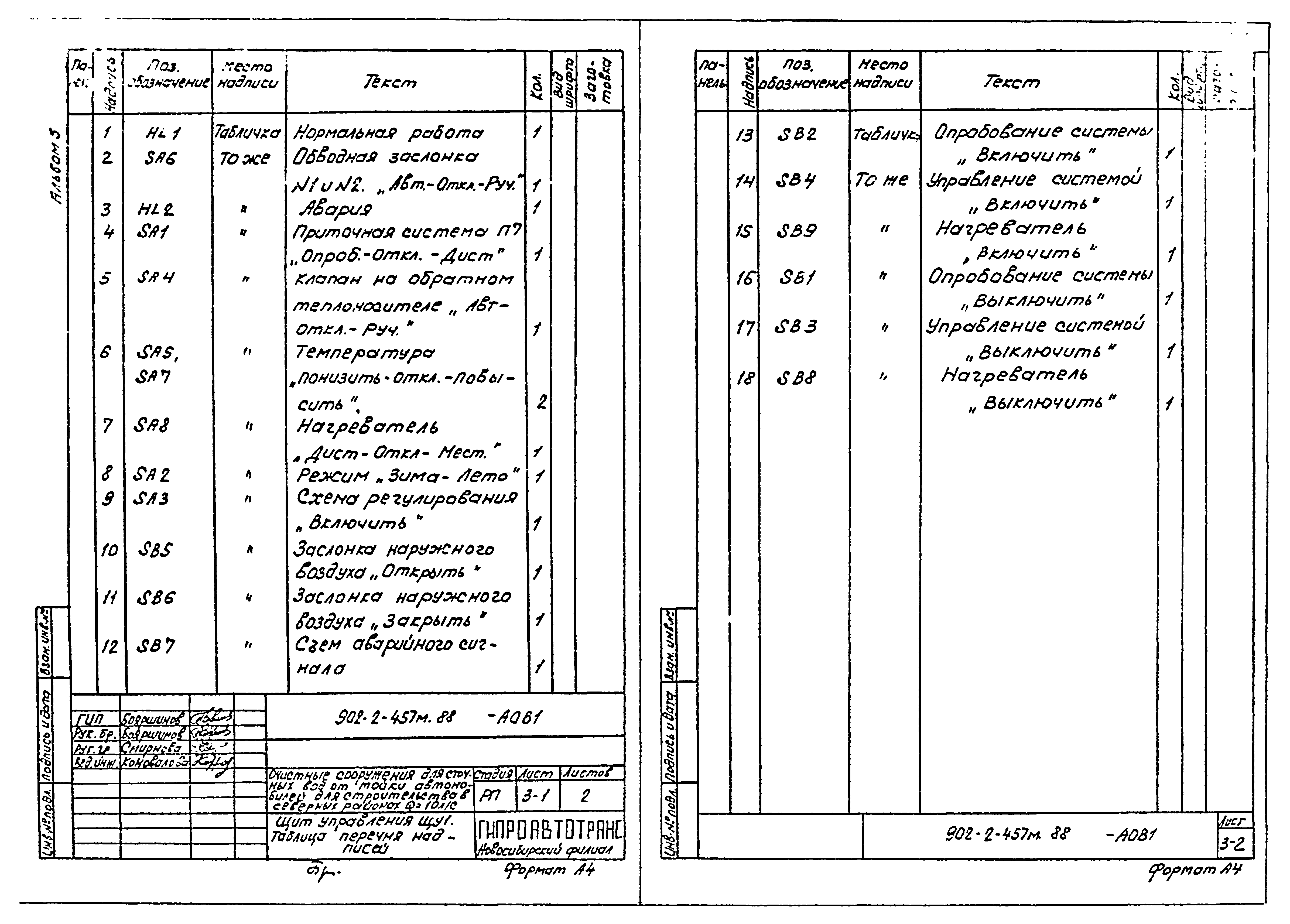 Типовой проект 902-2-457м.88