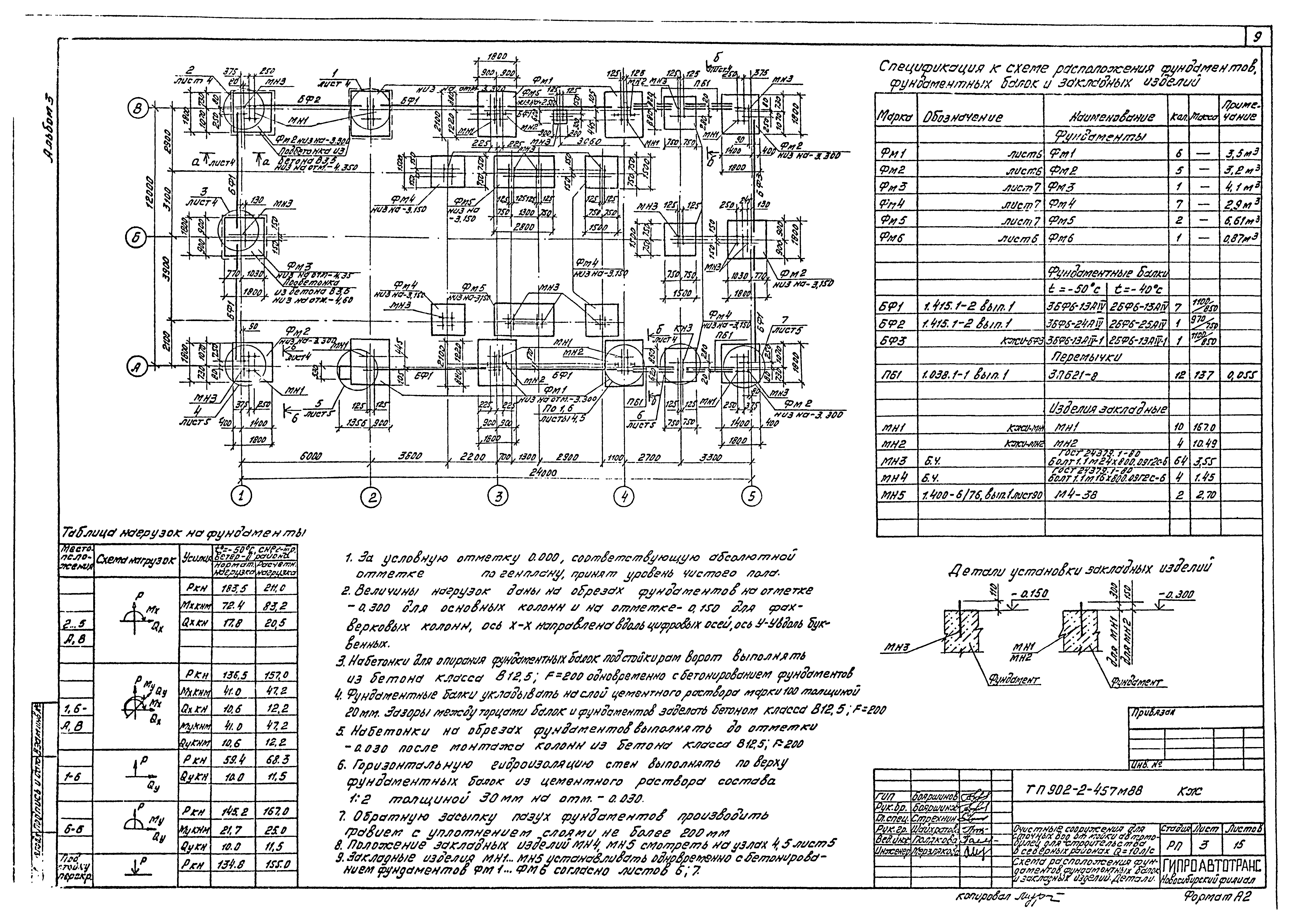 Типовой проект 902-2-457м.88