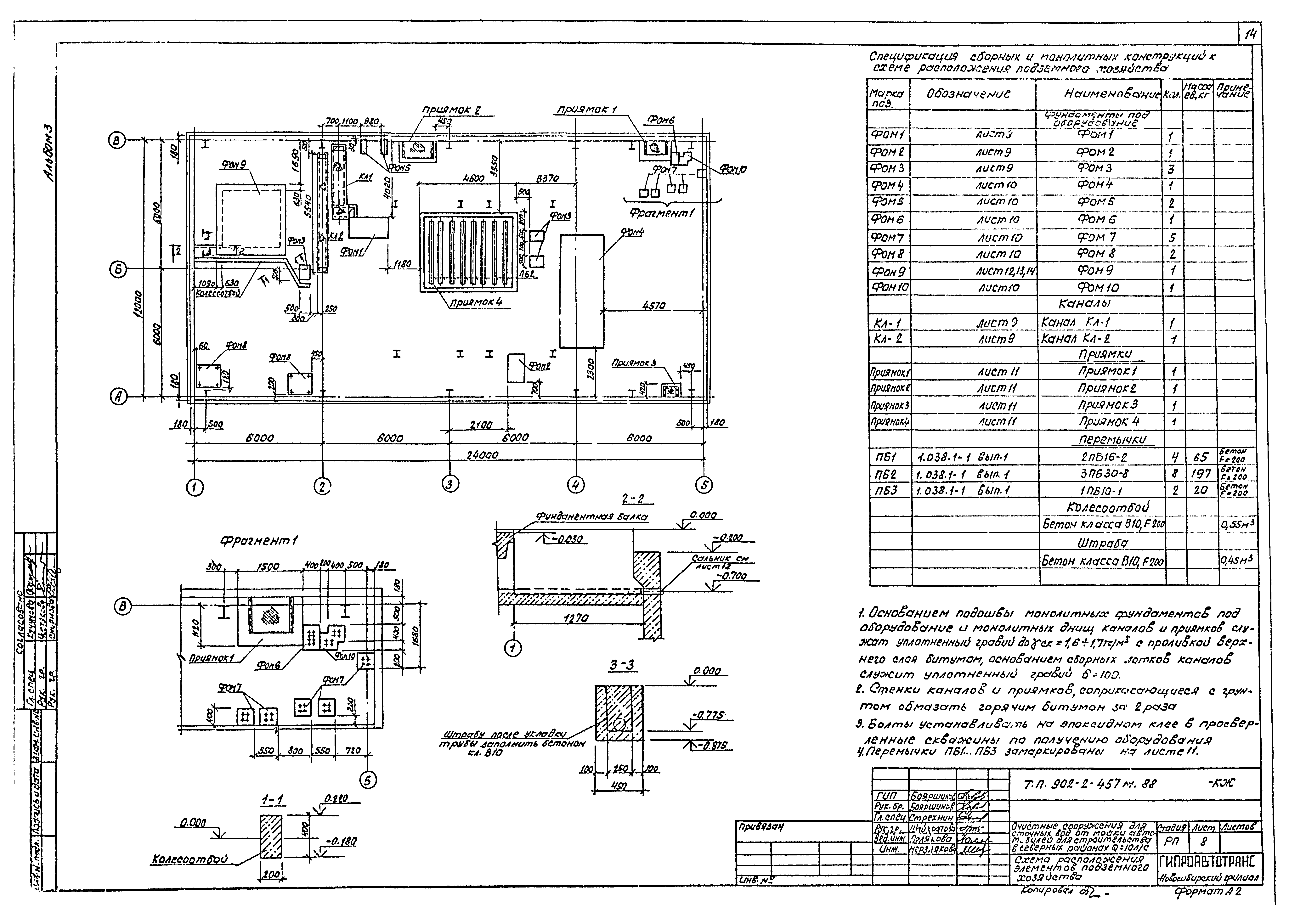 Типовой проект 902-2-457м.88