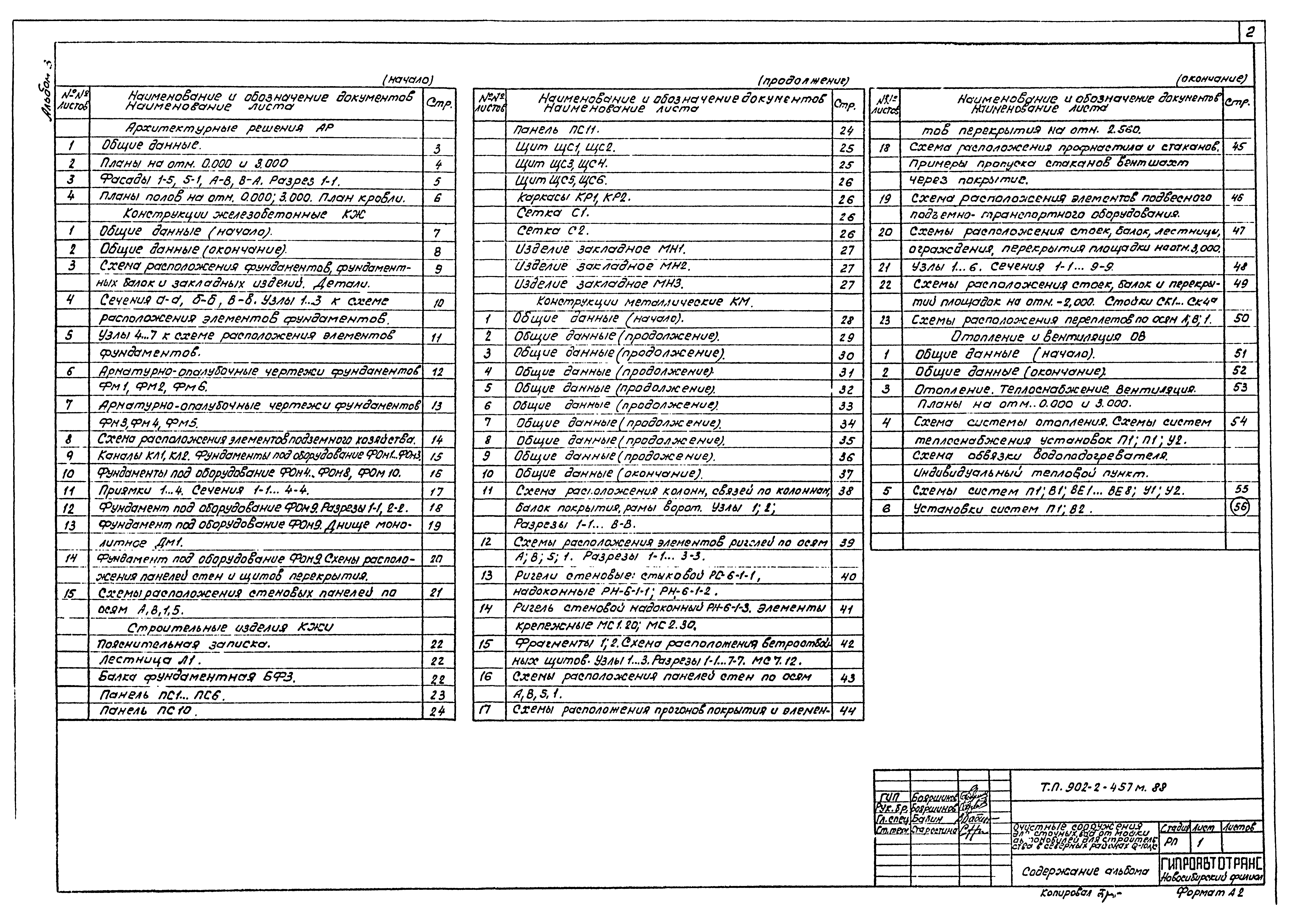 Типовой проект 902-2-457м.88