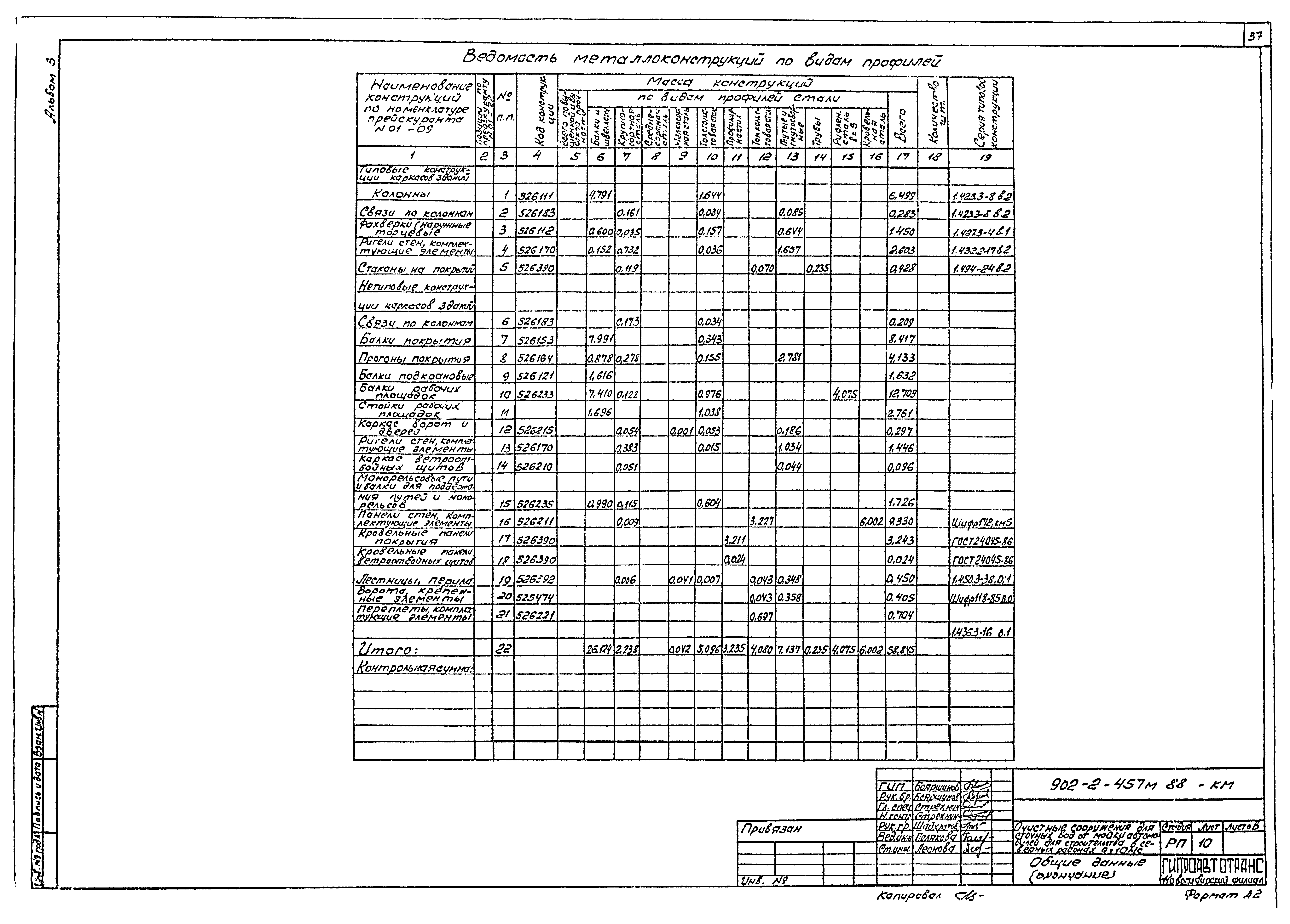 Типовой проект 902-2-457м.88