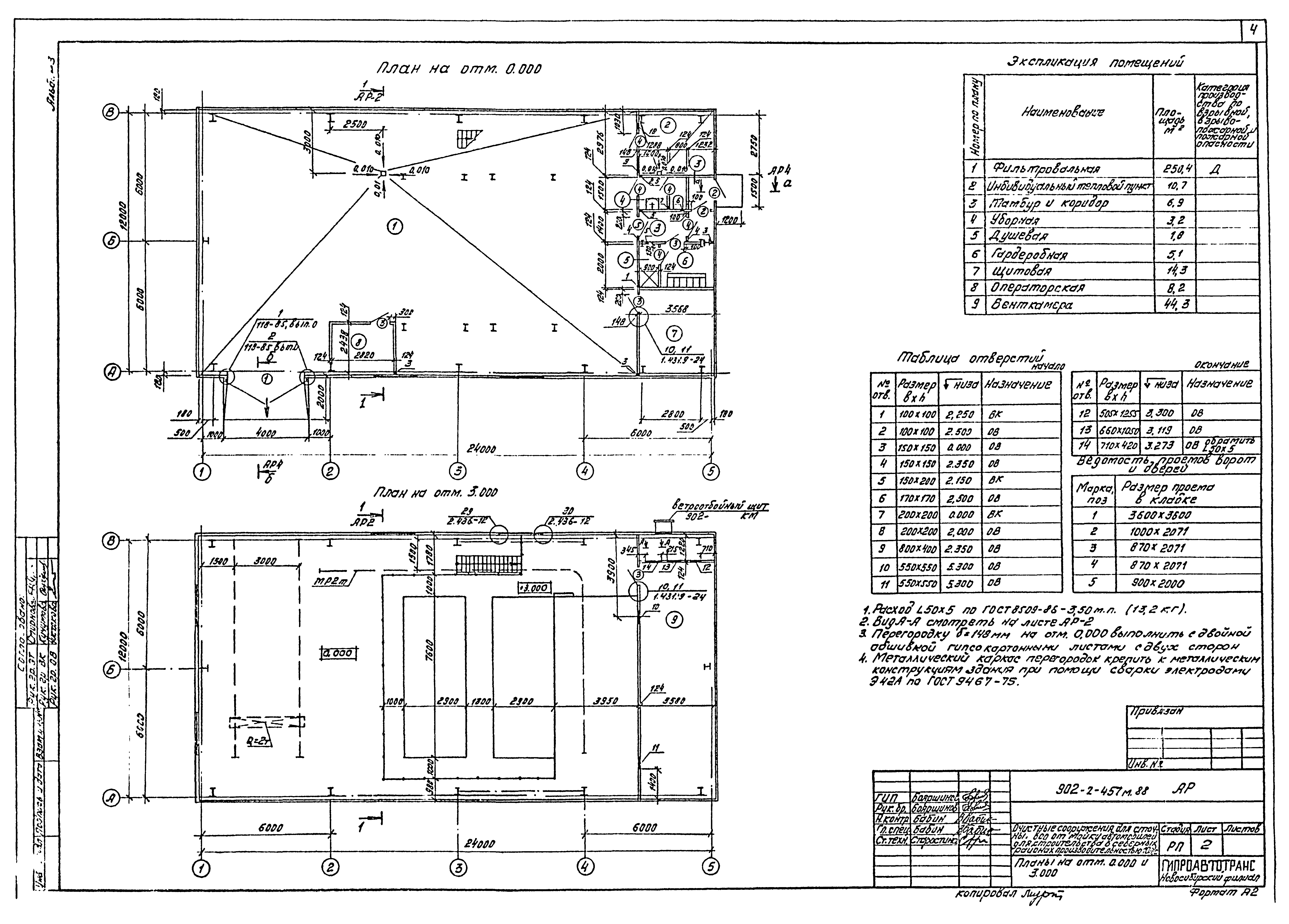 Типовой проект 902-2-457м.88