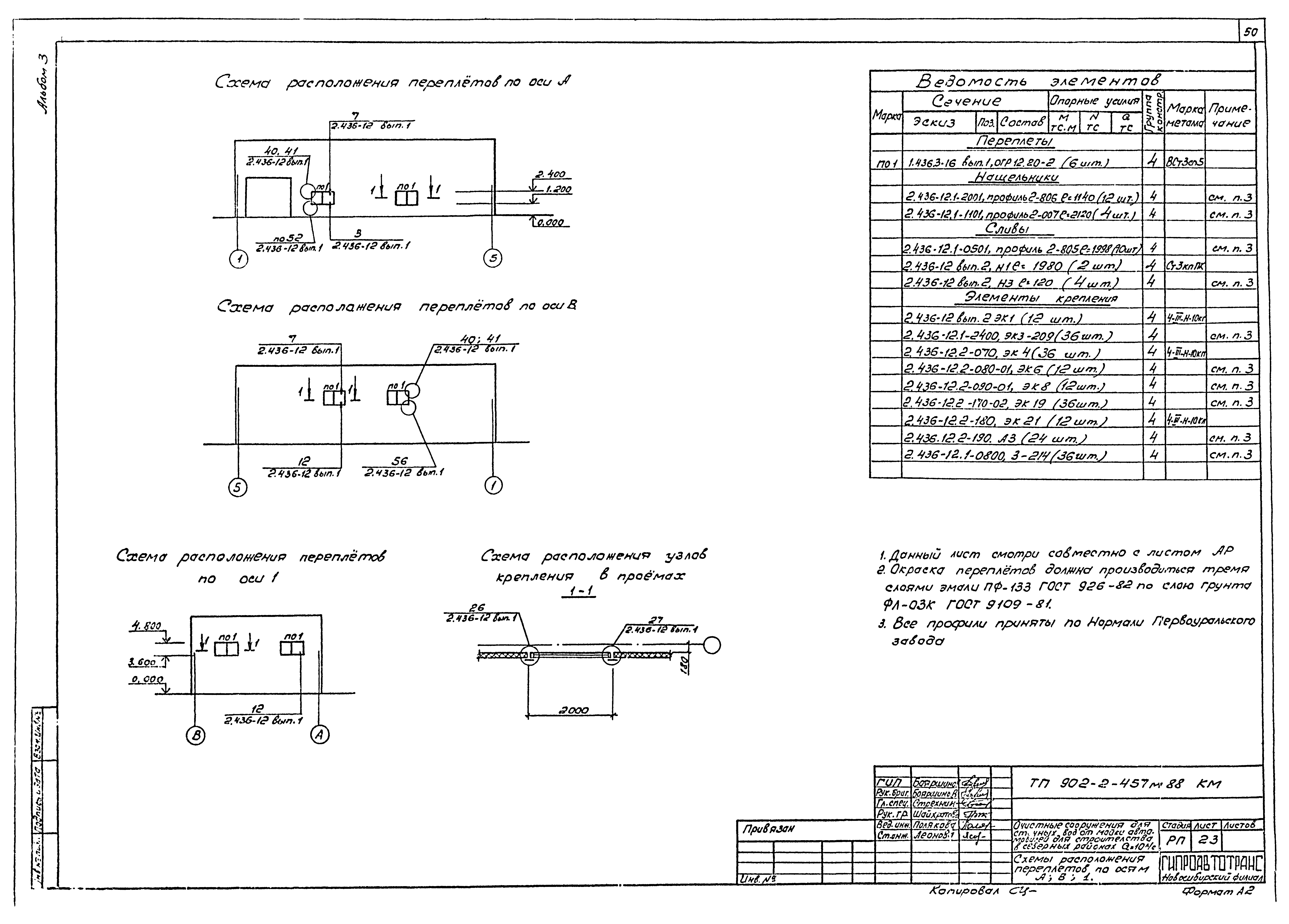 Типовой проект 902-2-457м.88