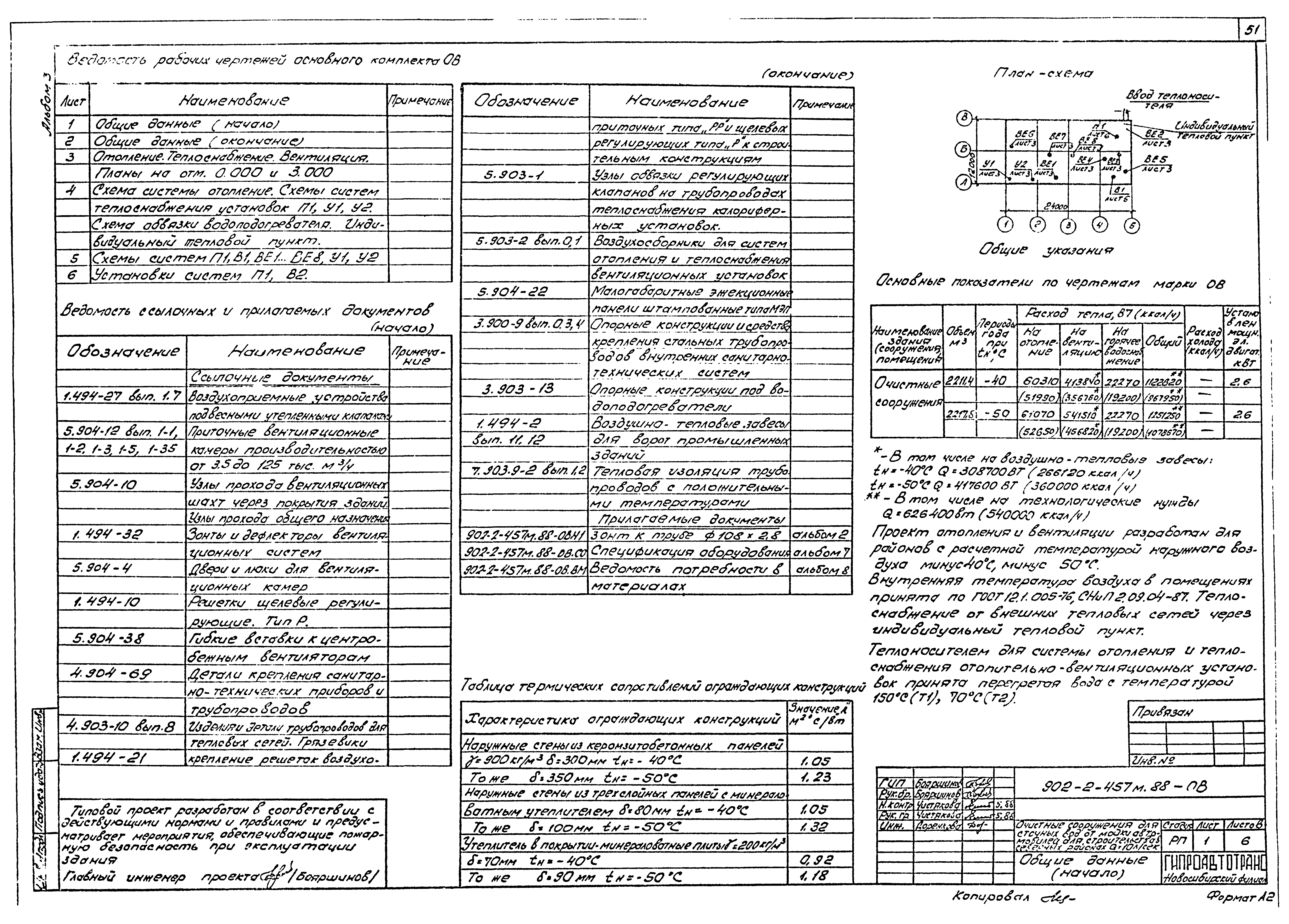 Типовой проект 902-2-457м.88