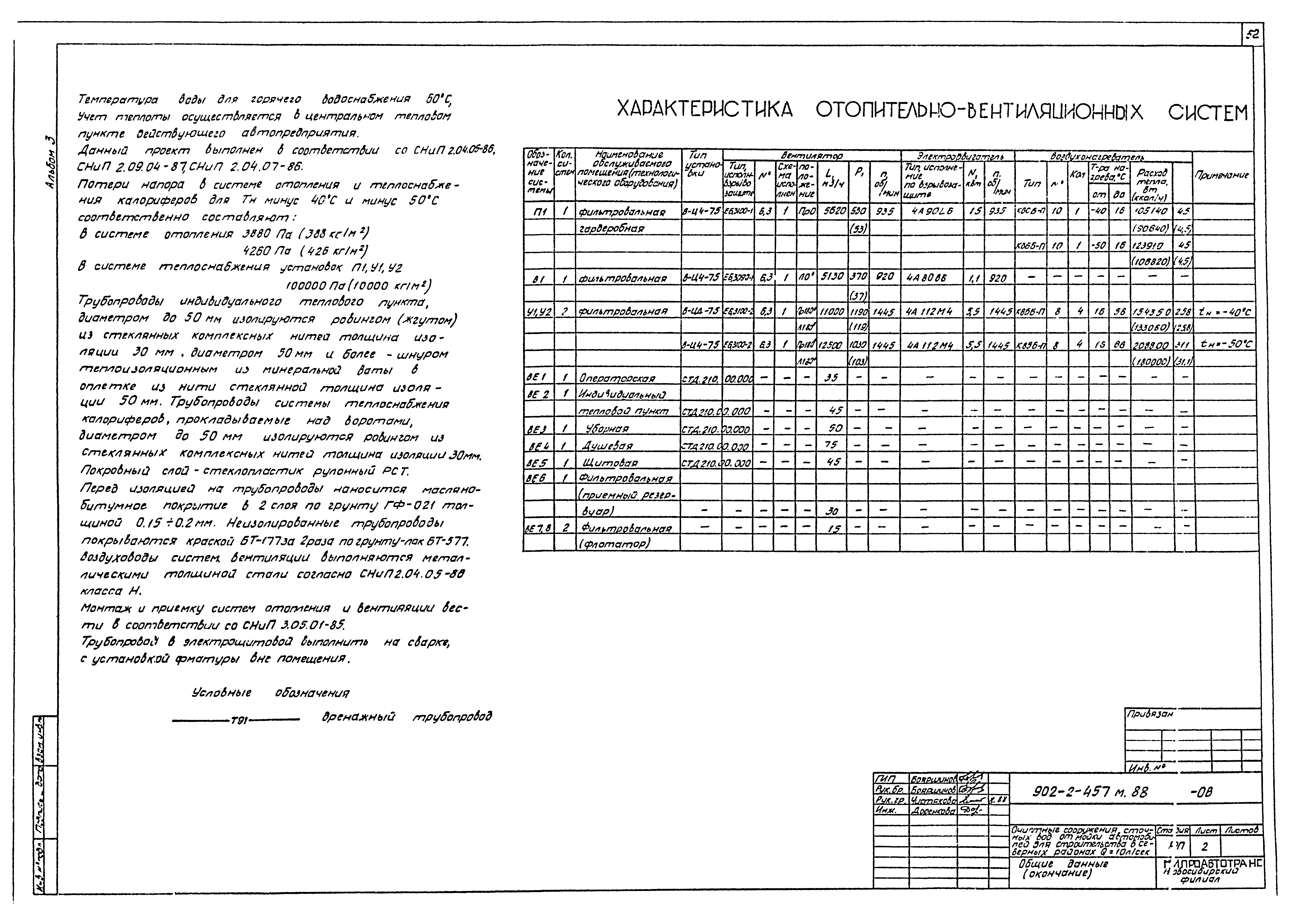 Типовой проект 902-2-457м.88