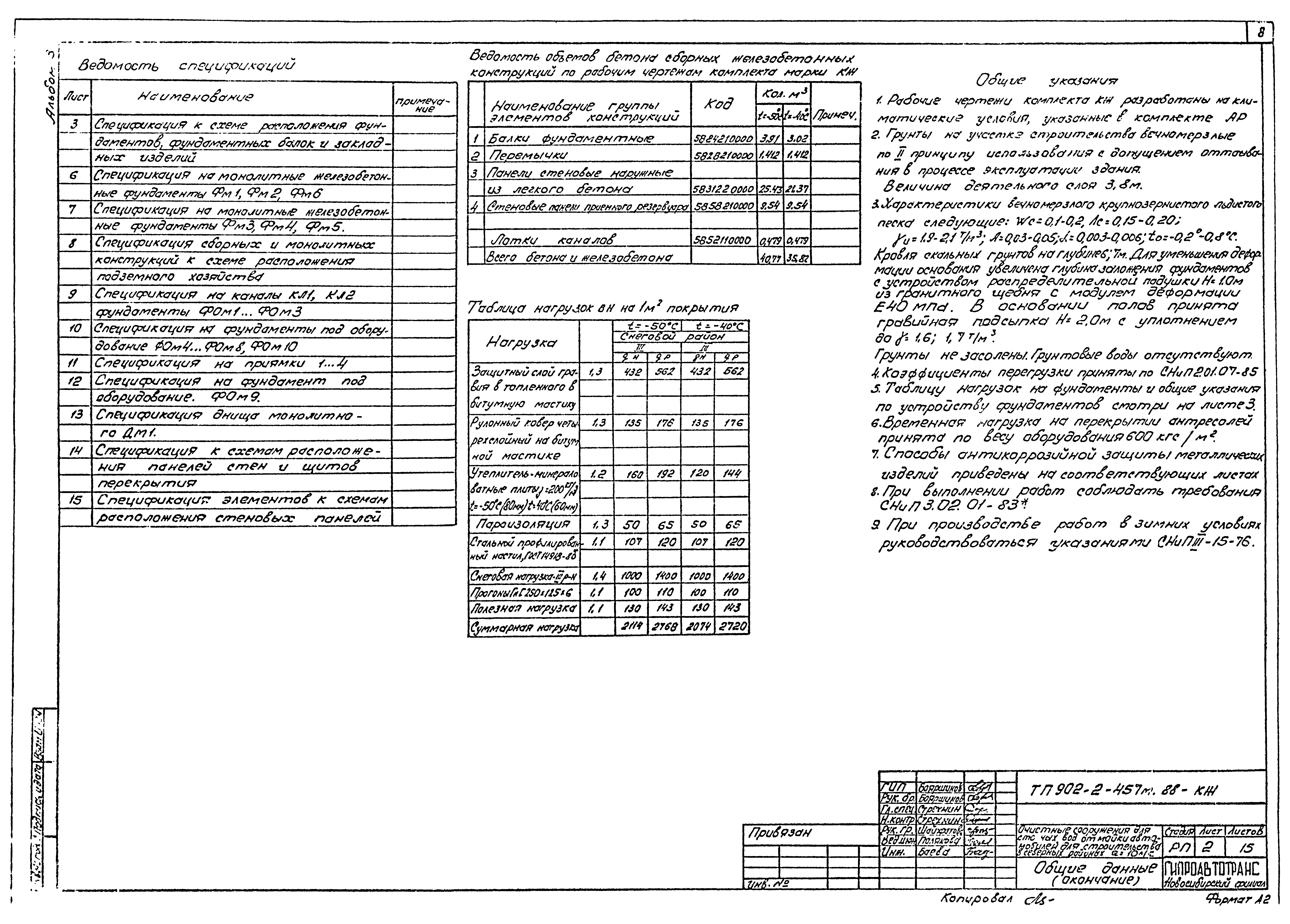 Типовой проект 902-2-457м.88