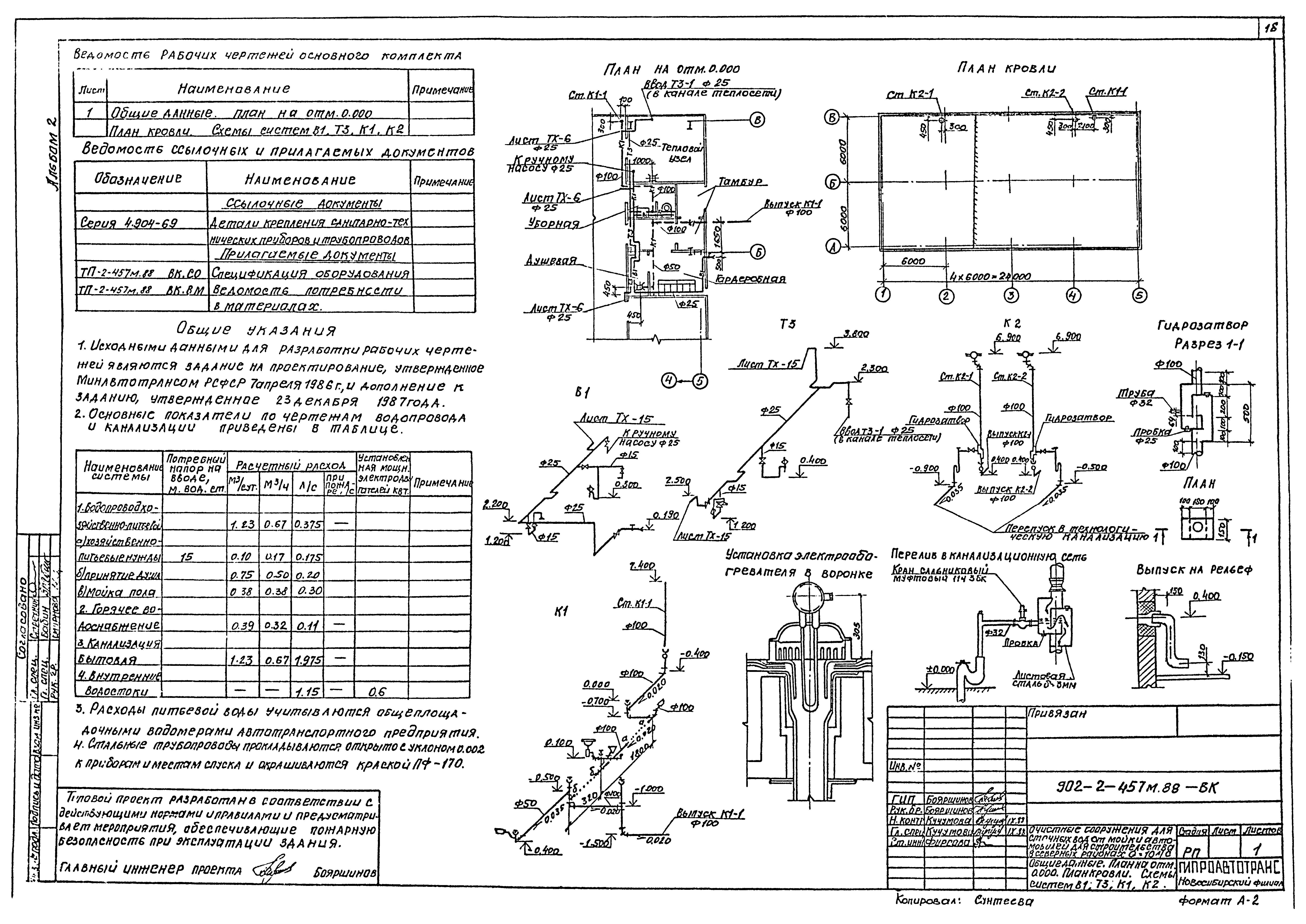 Типовой проект 902-2-457м.88