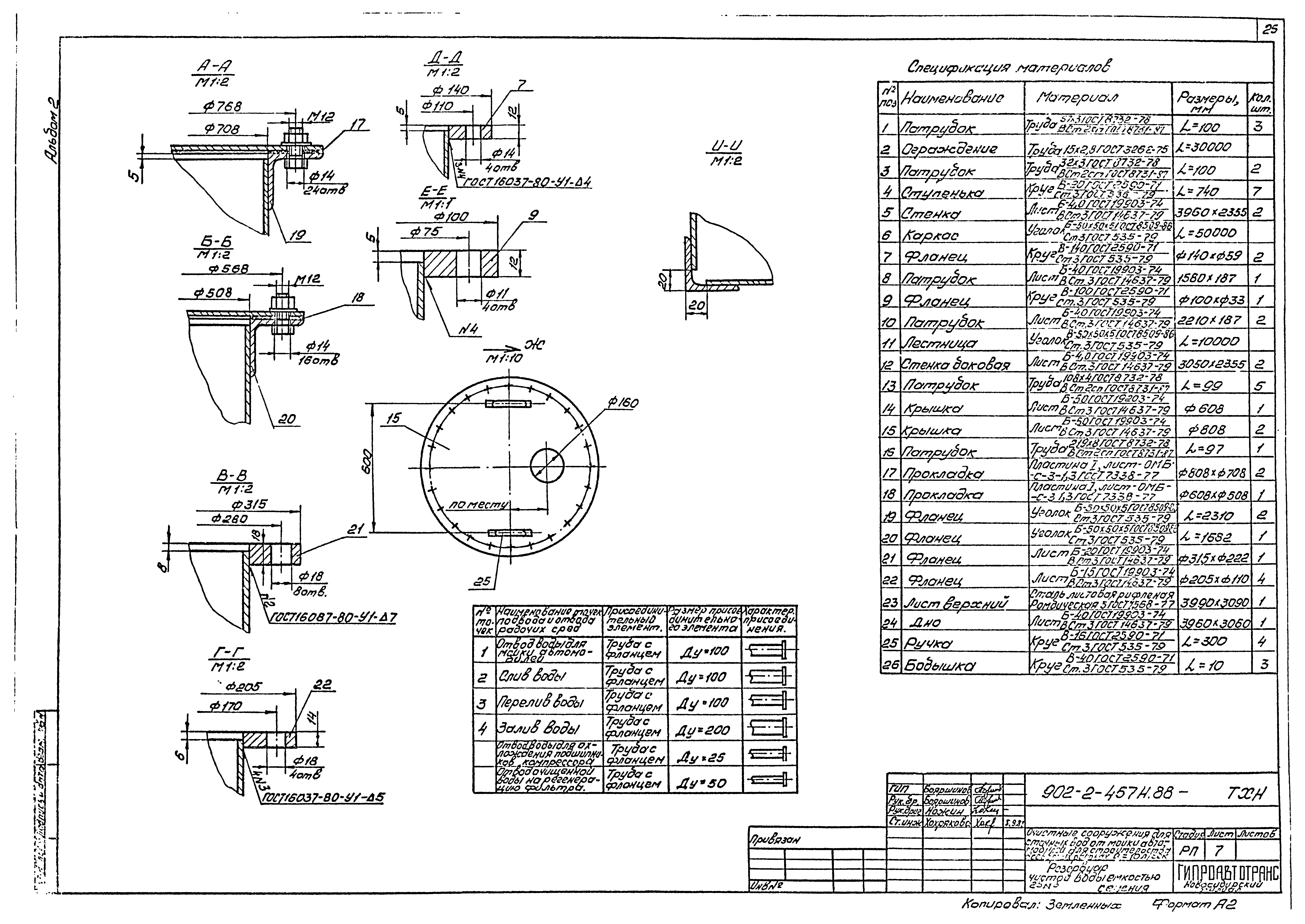 Типовой проект 902-2-457м.88