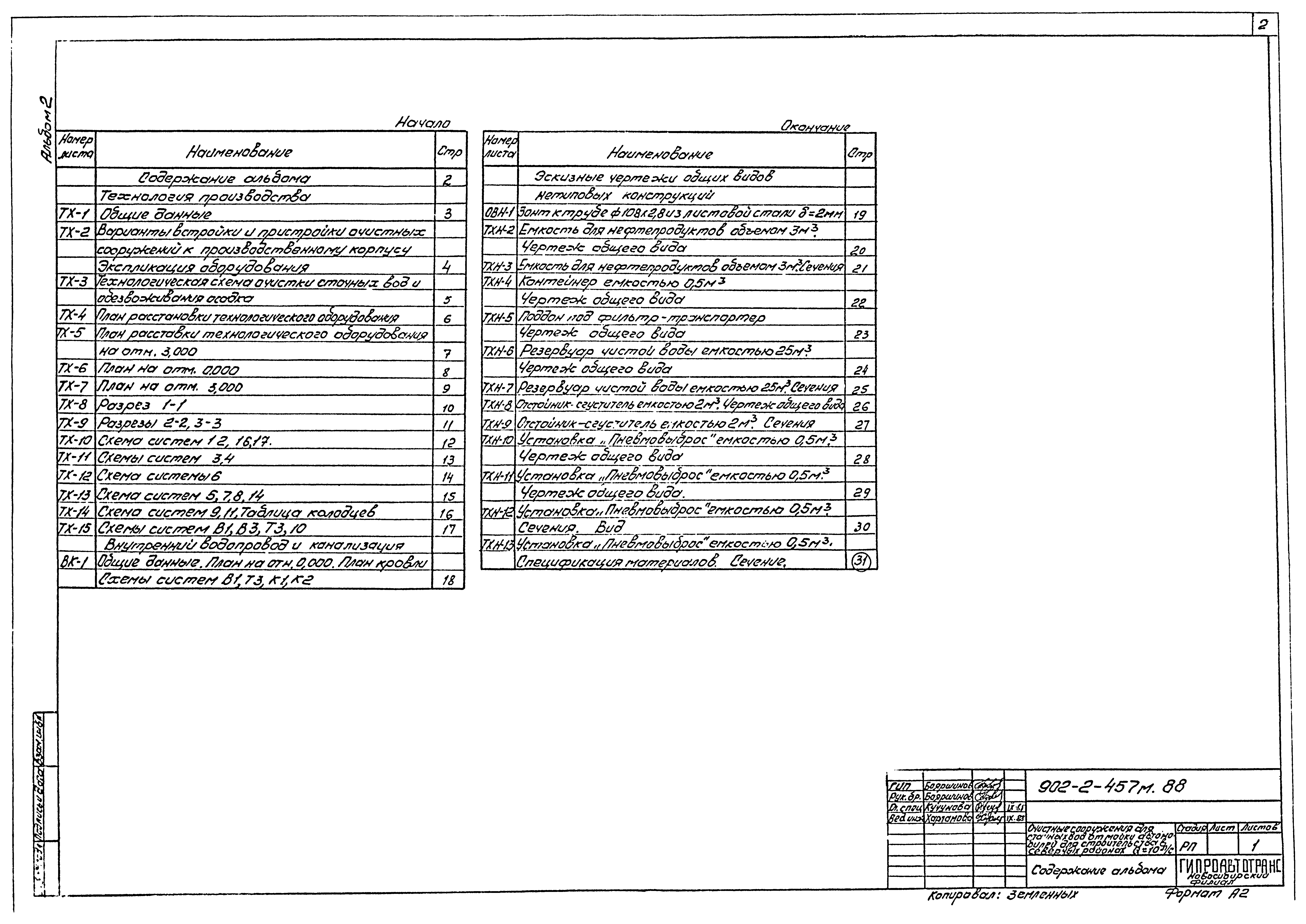 Типовой проект 902-2-457м.88