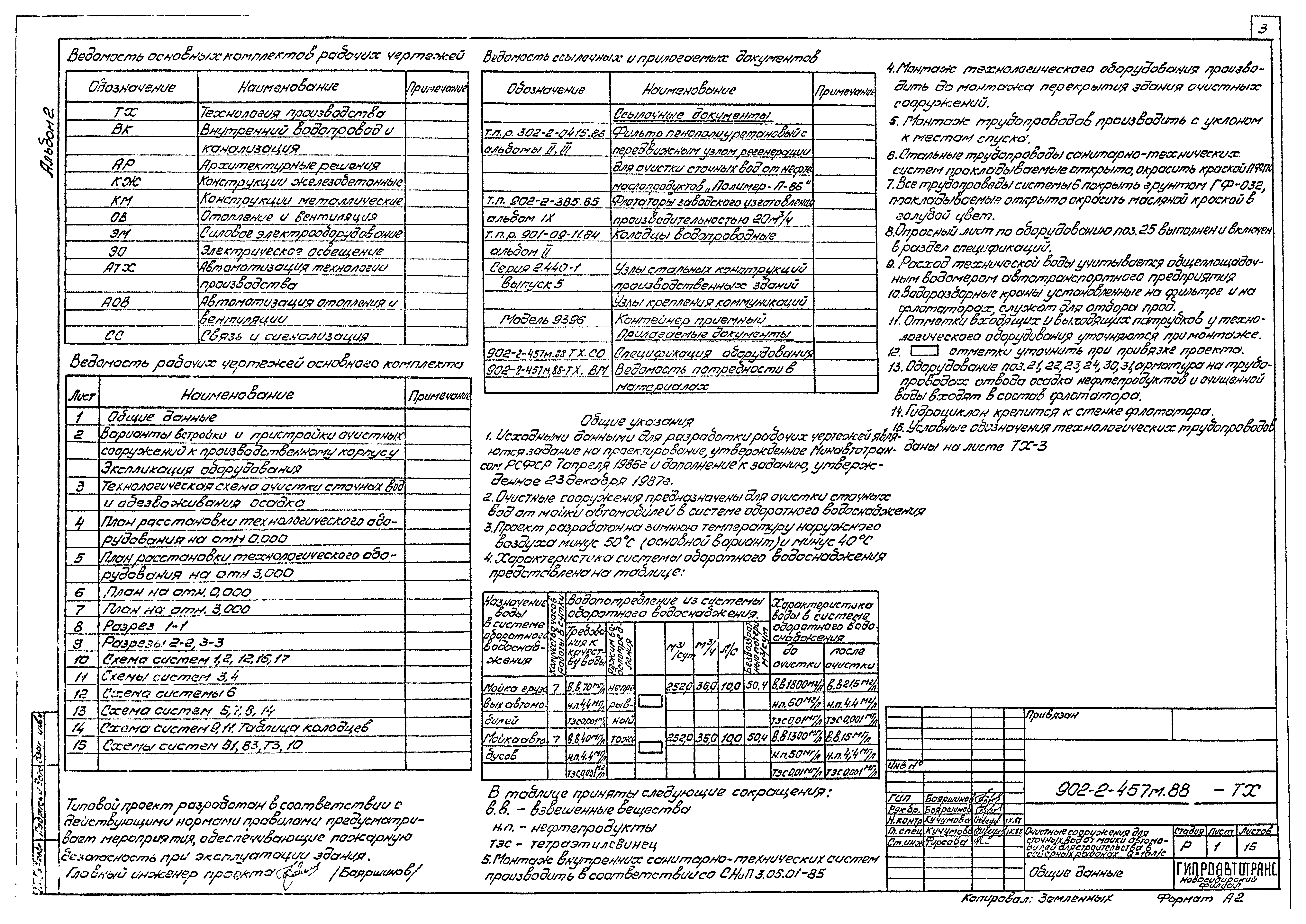 Типовой проект 902-2-457м.88