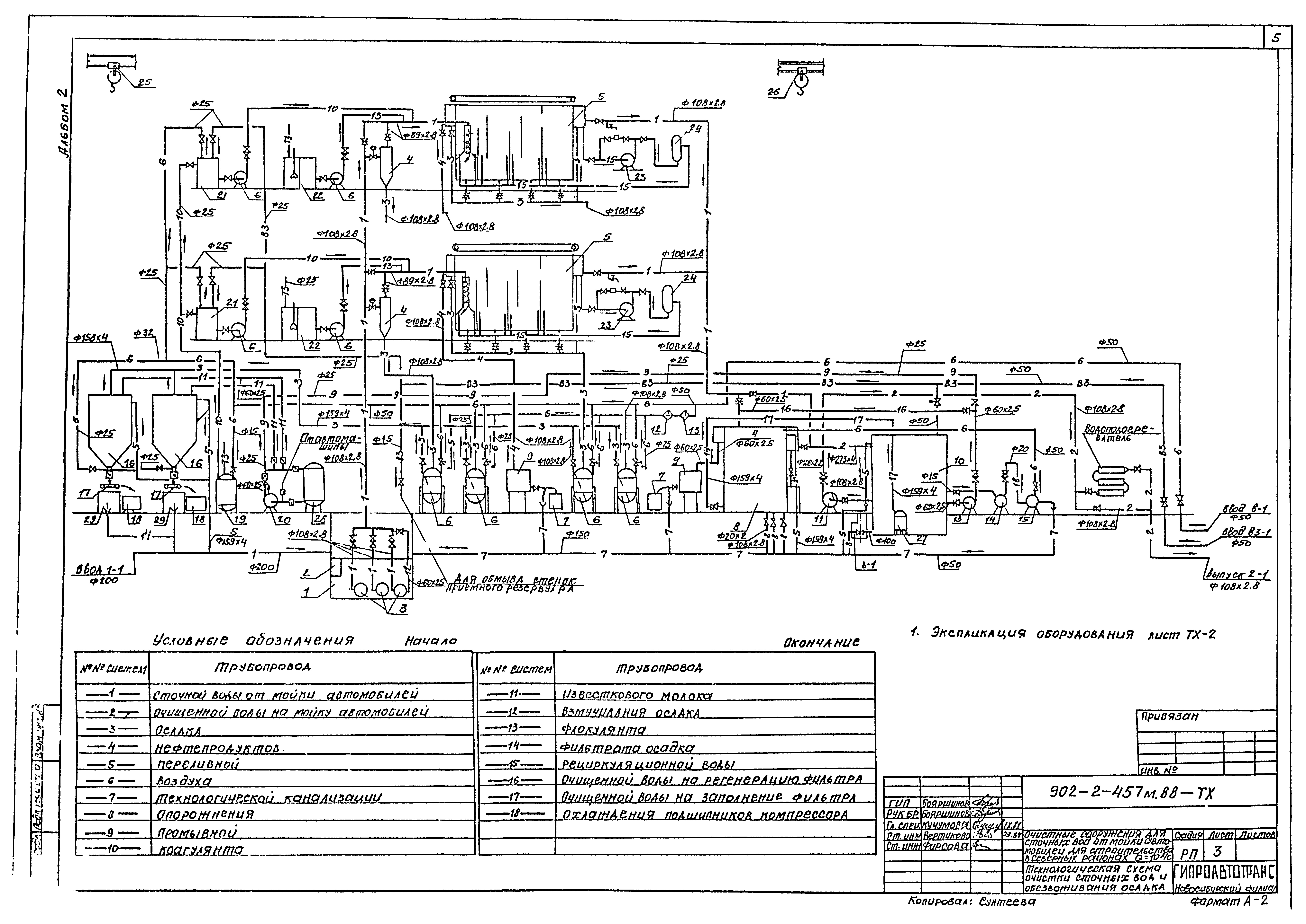 Типовой проект 902-2-457м.88