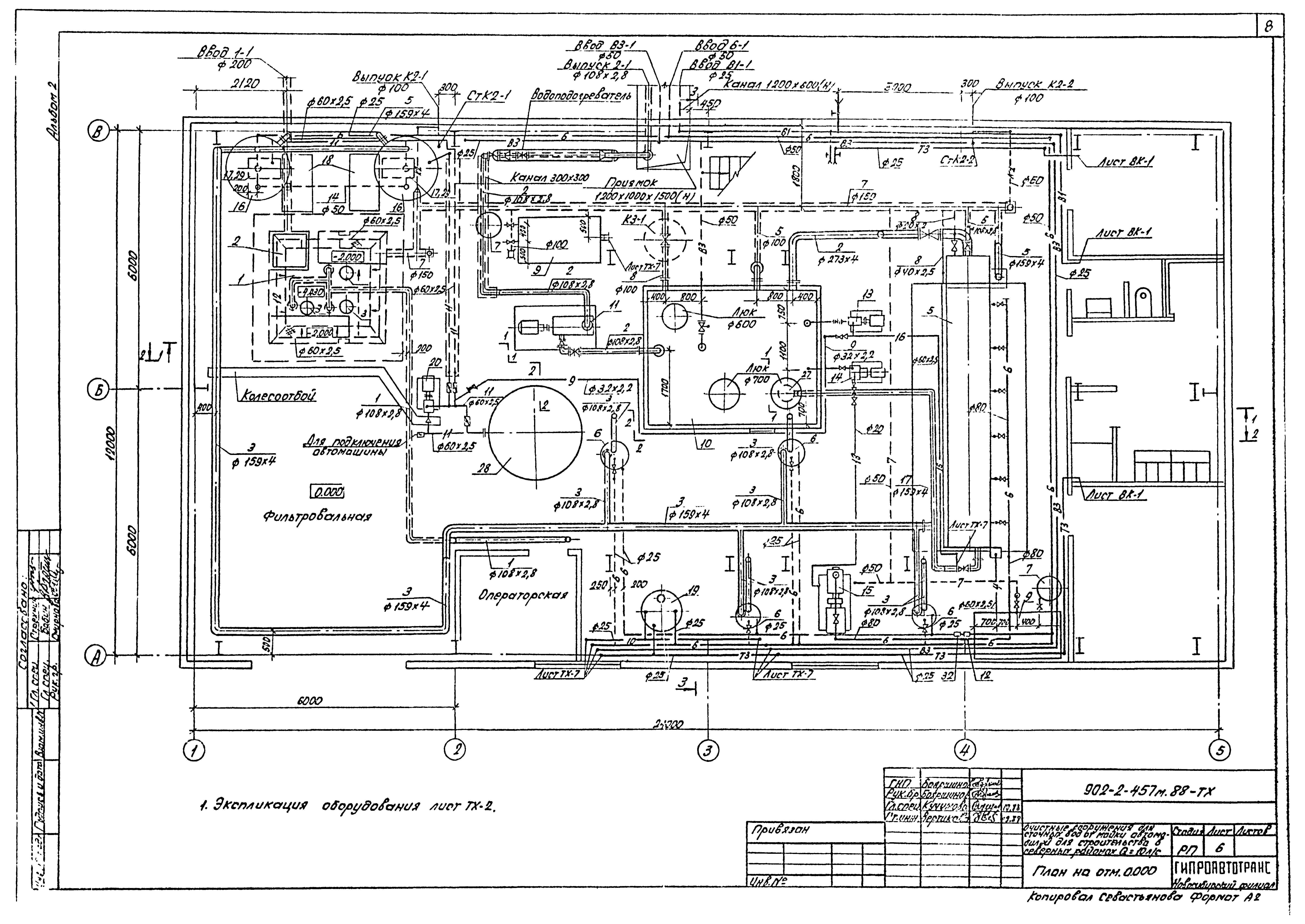 Типовой проект 902-2-457м.88