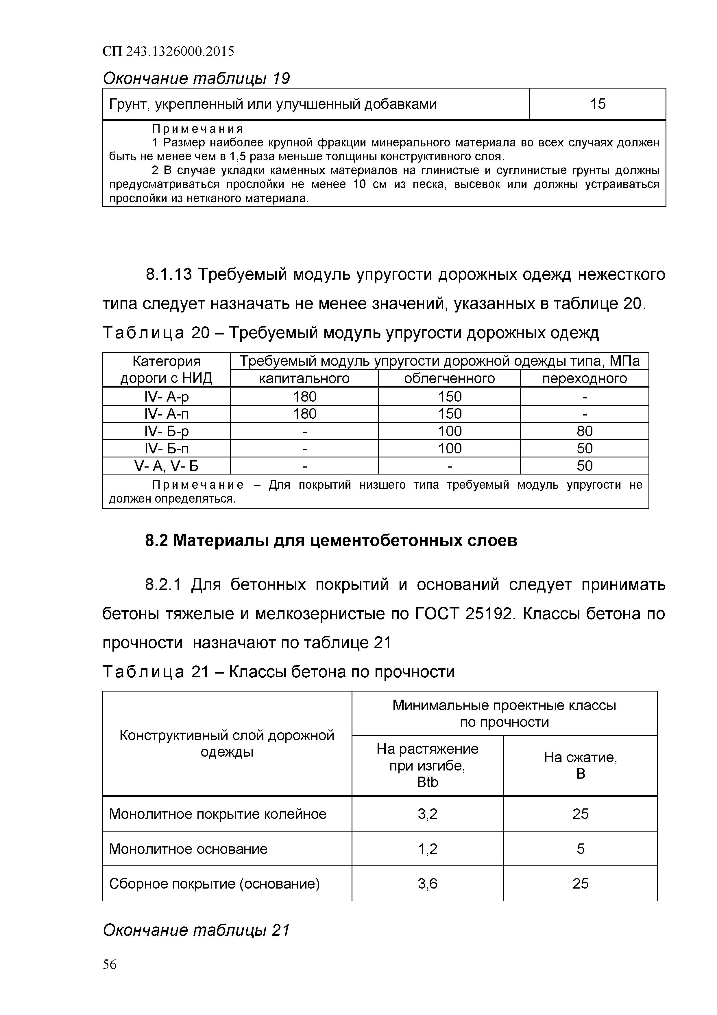 СП 243.1326000.2015