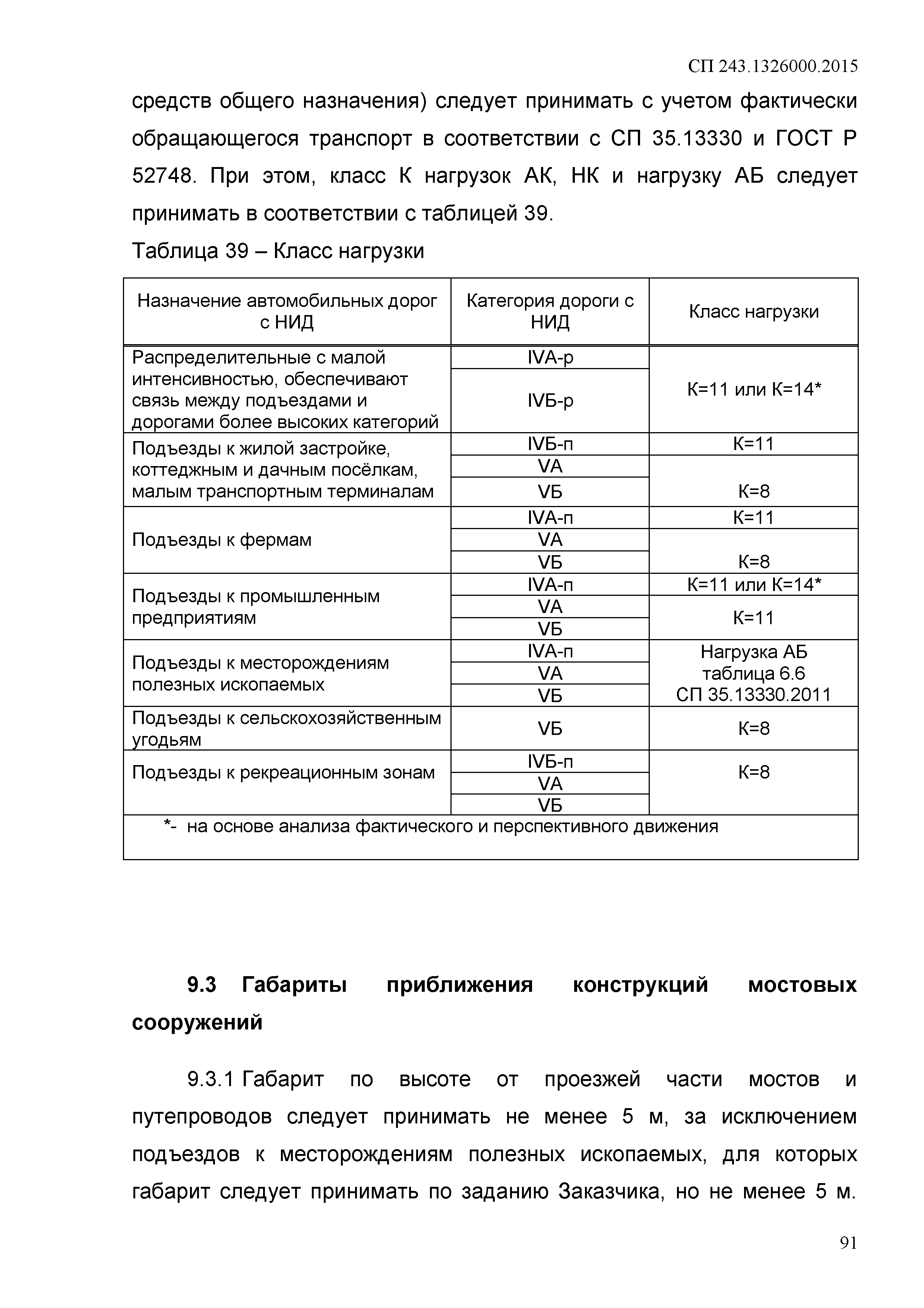 СП 243.1326000.2015