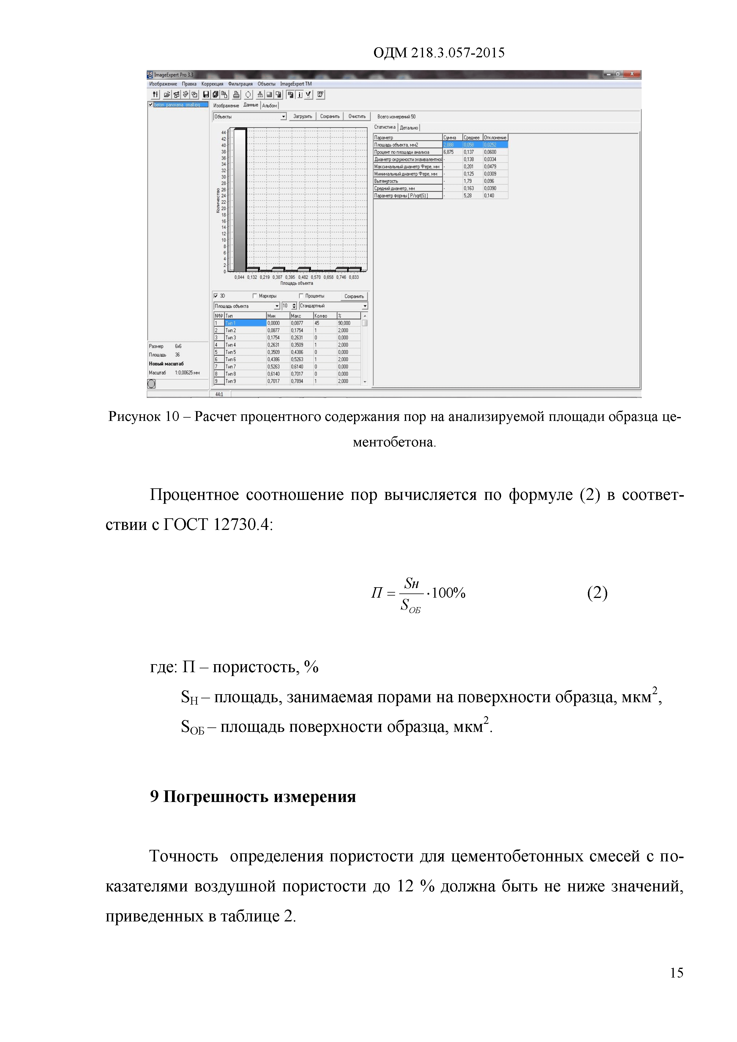 ОДМ 218.3.057-2015