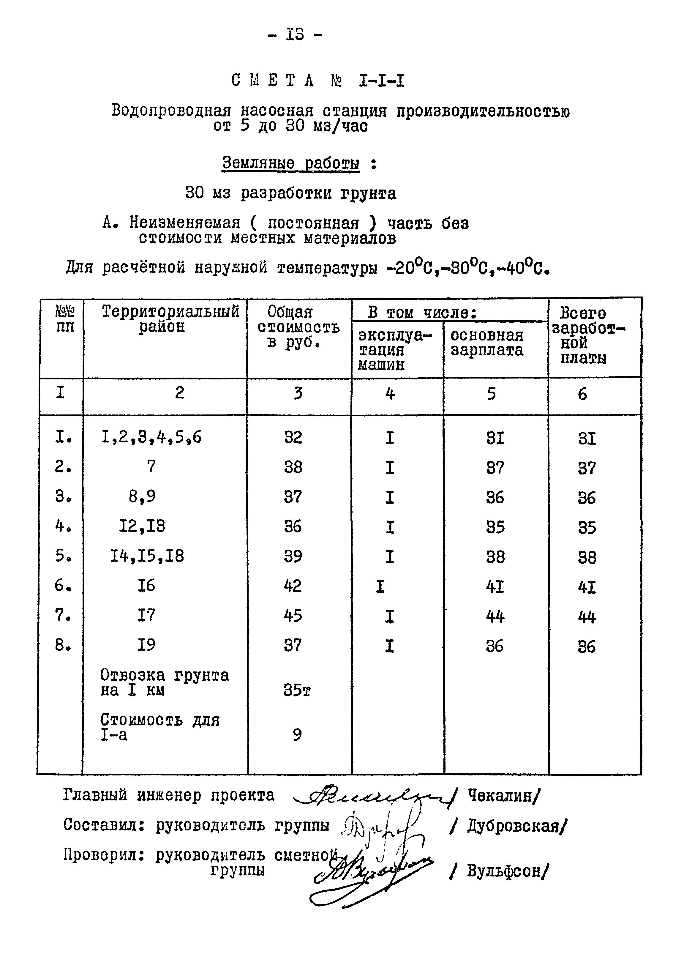 Типовой проект 901-2-84