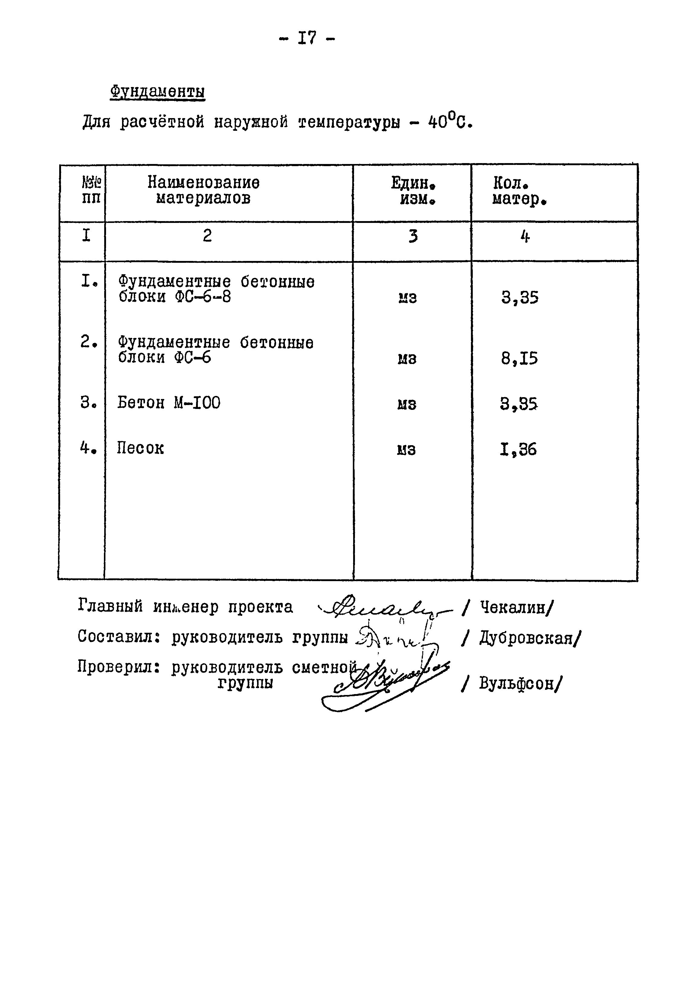 Типовой проект 901-2-84