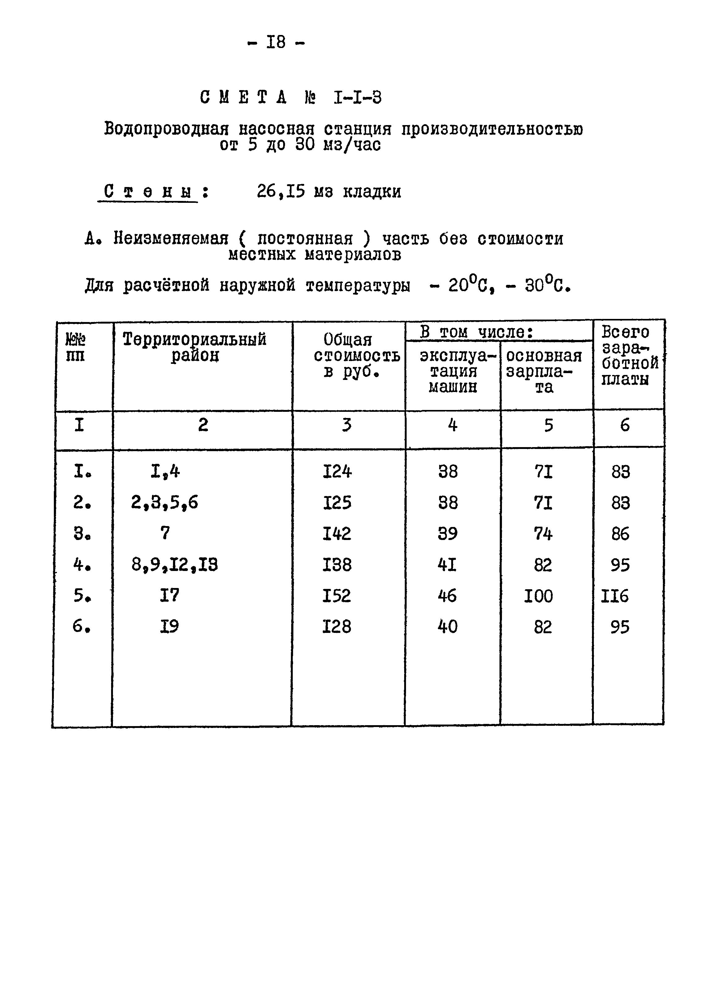 Типовой проект 901-2-84