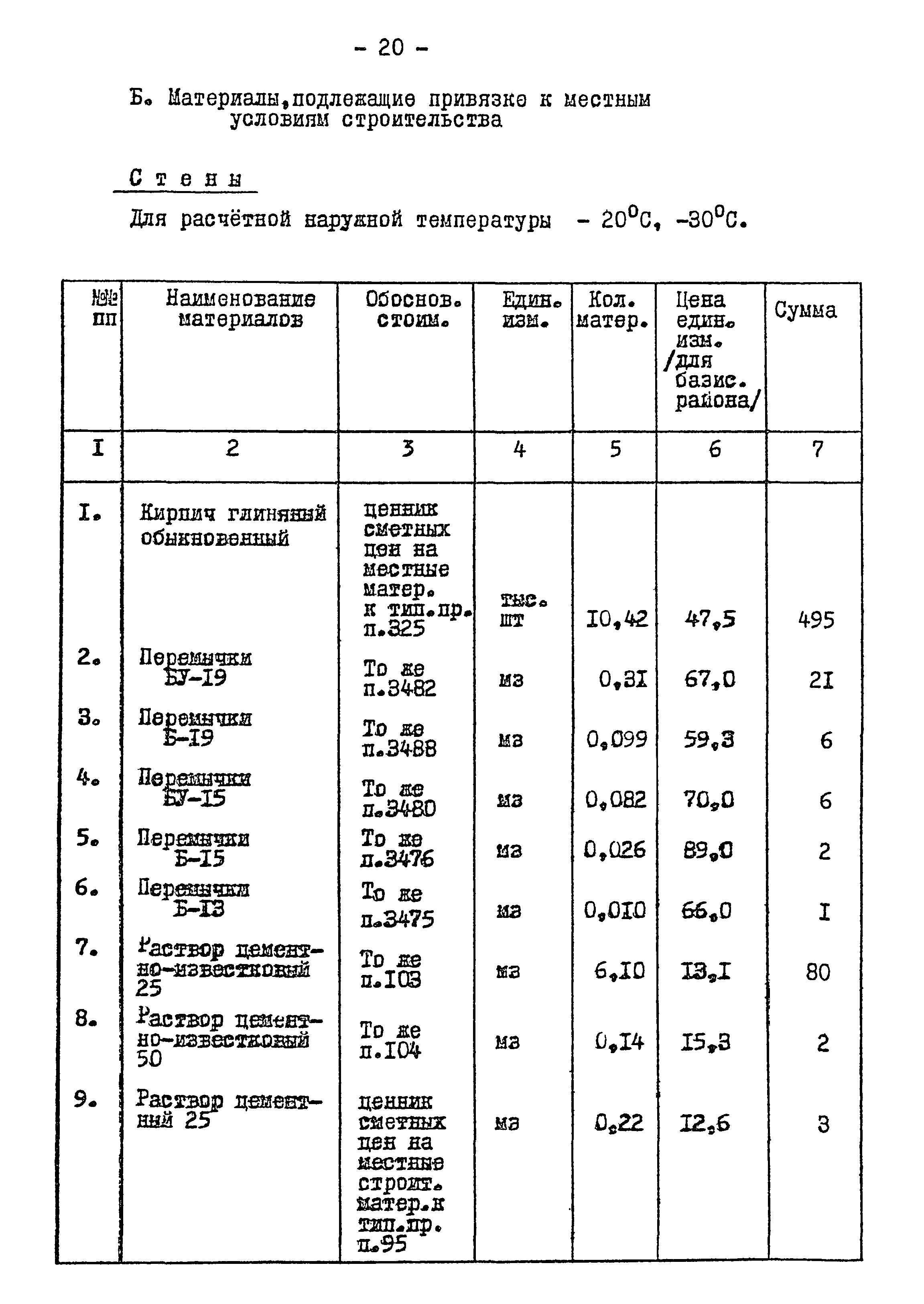 Типовой проект 901-2-84