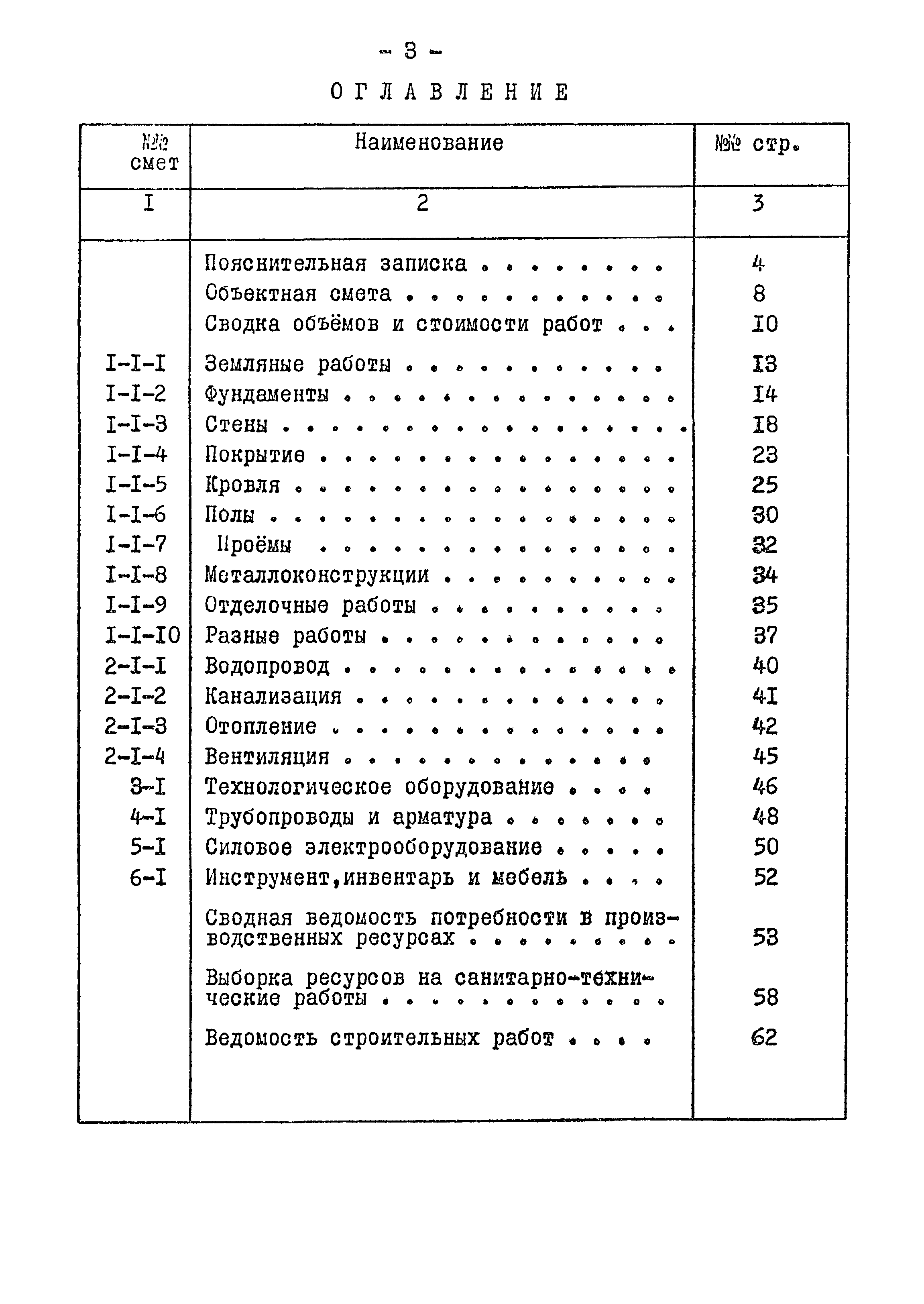 Типовой проект 901-2-84