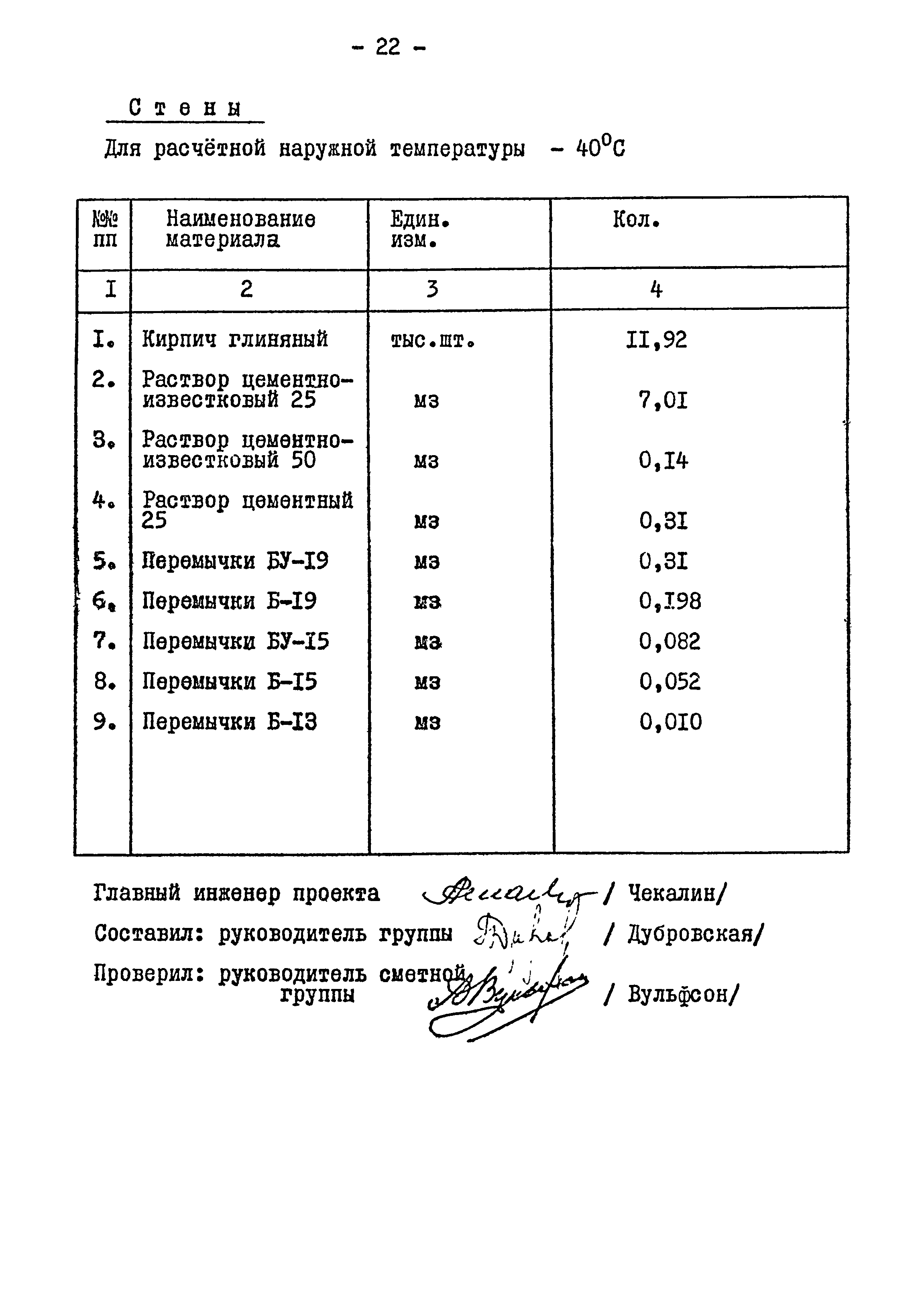 Типовой проект 901-2-84