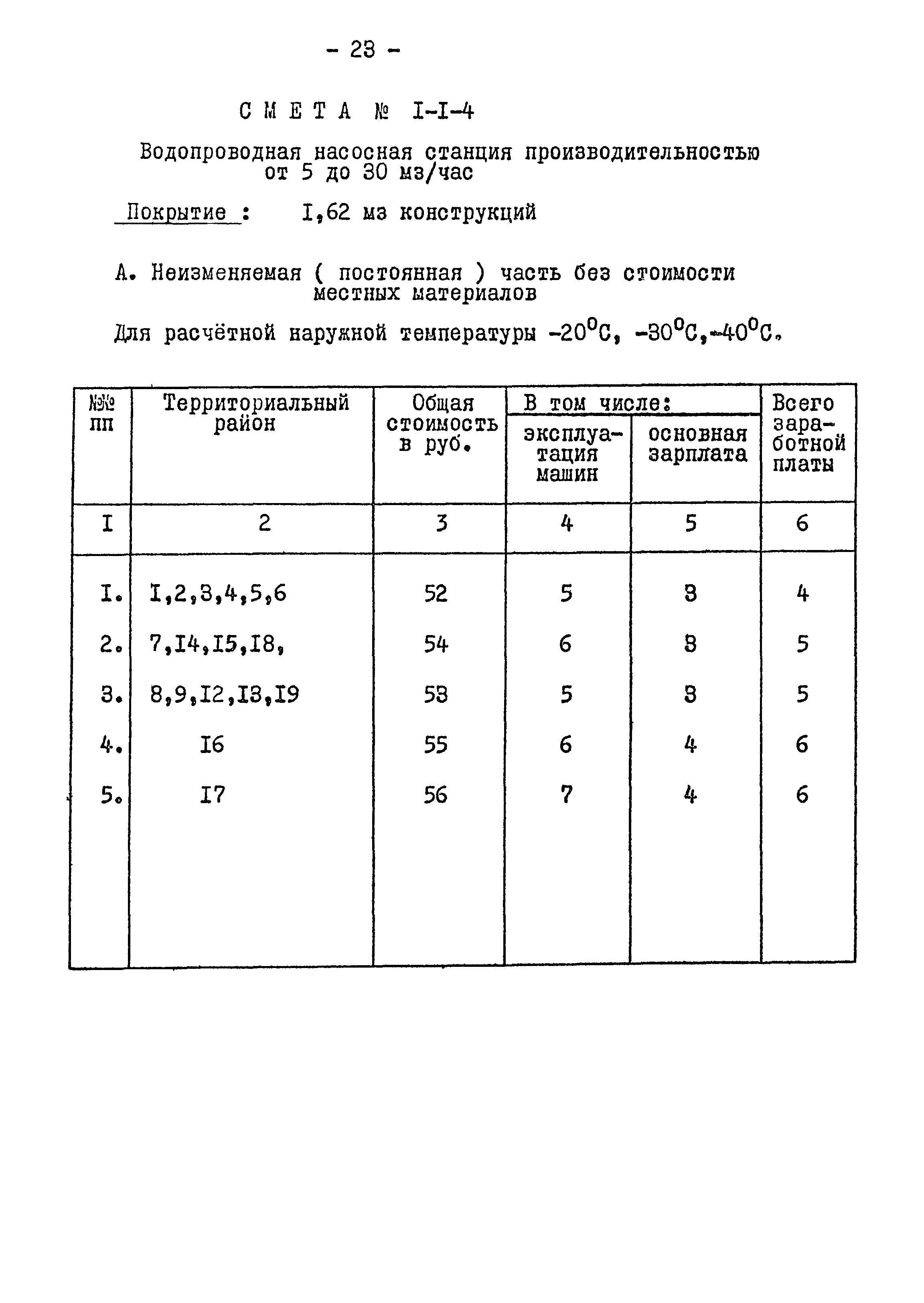 Типовой проект 901-2-84