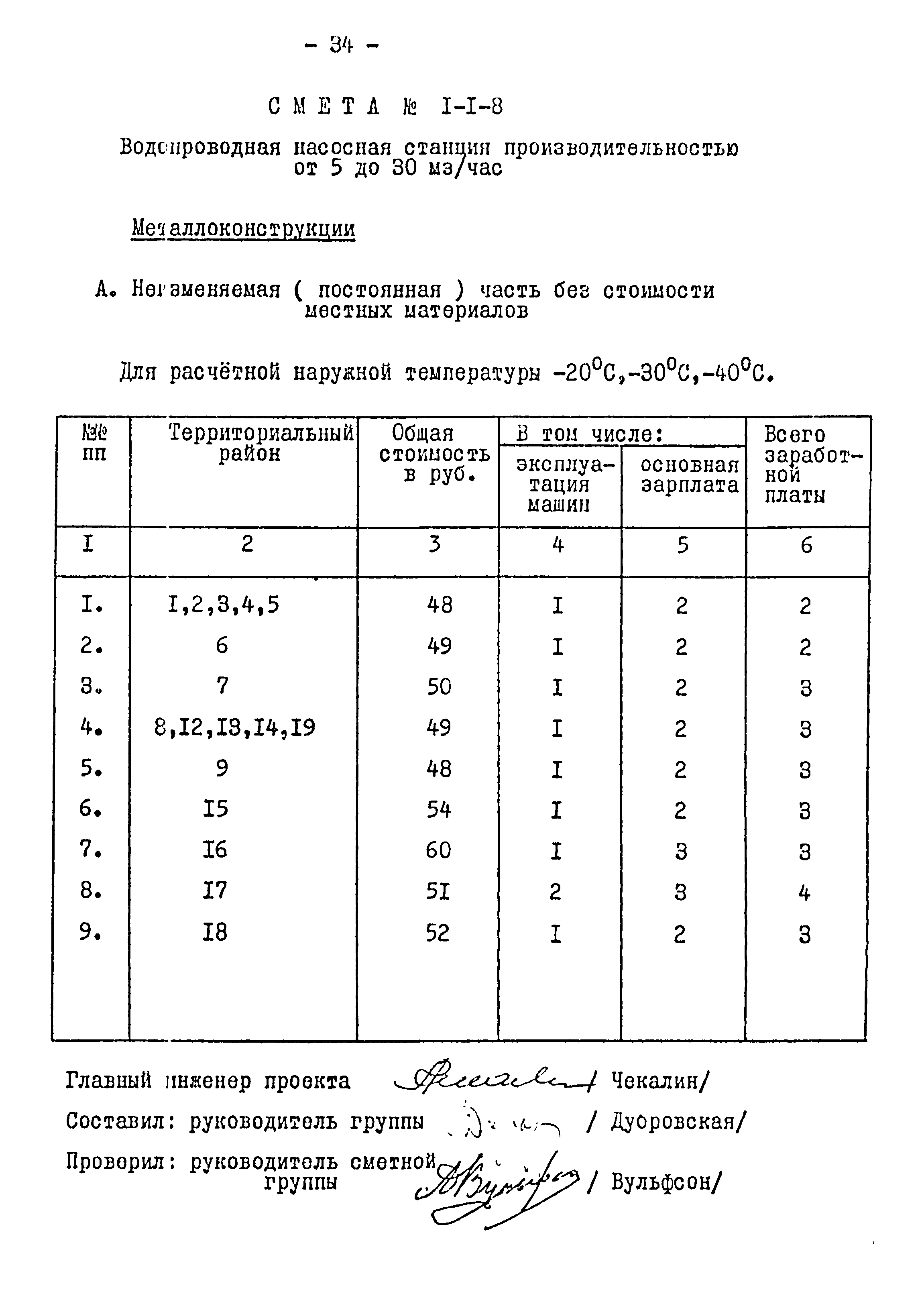 Типовой проект 901-2-84