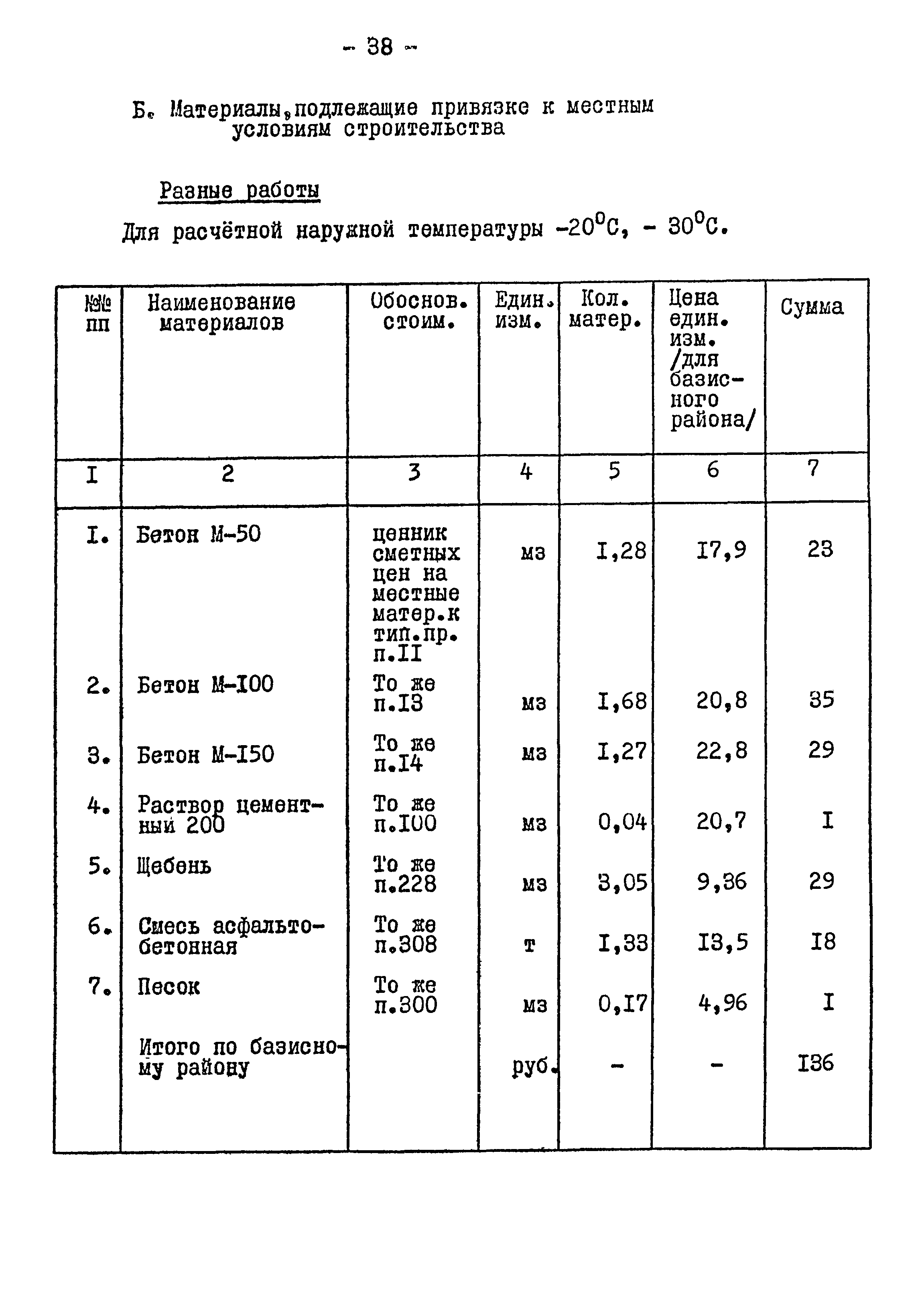 Типовой проект 901-2-84