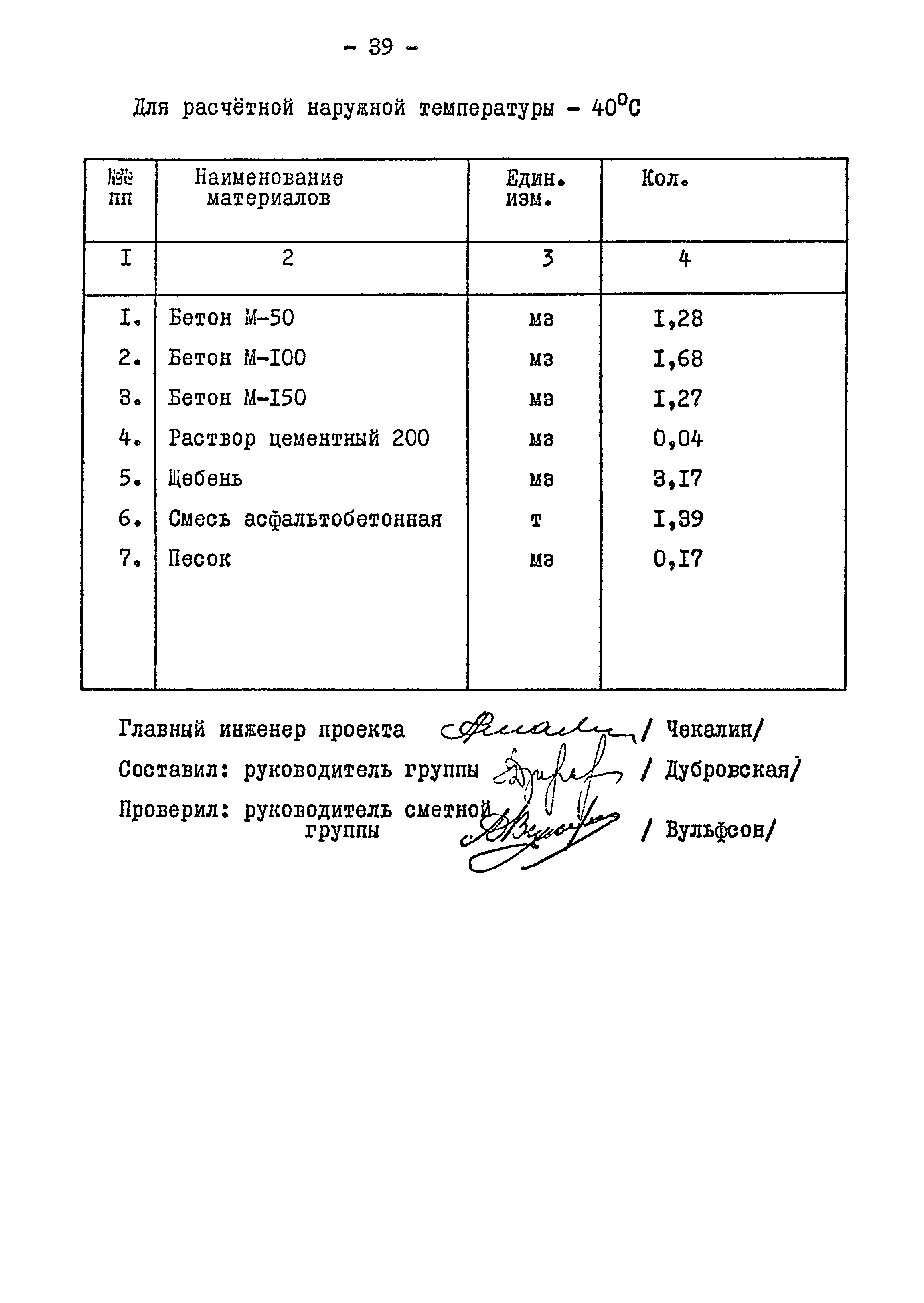 Типовой проект 901-2-84