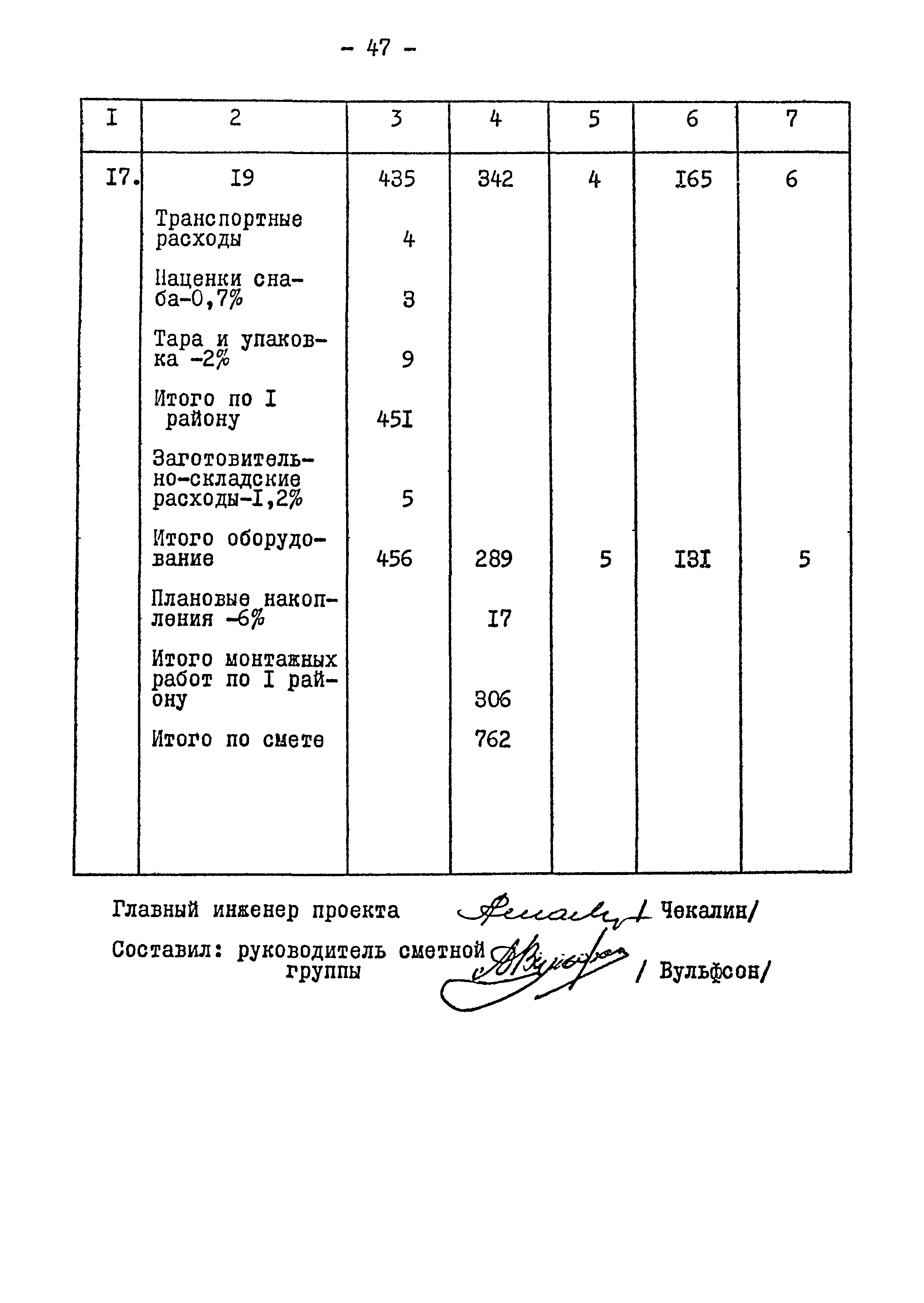 Типовой проект 901-2-84