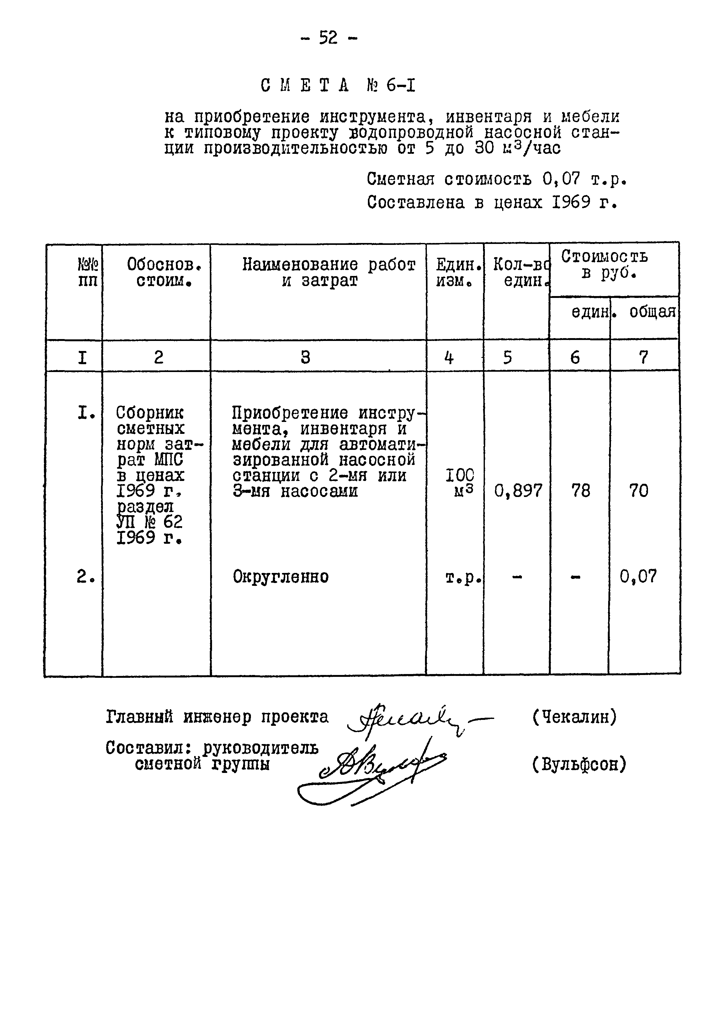 Типовой проект 901-2-84