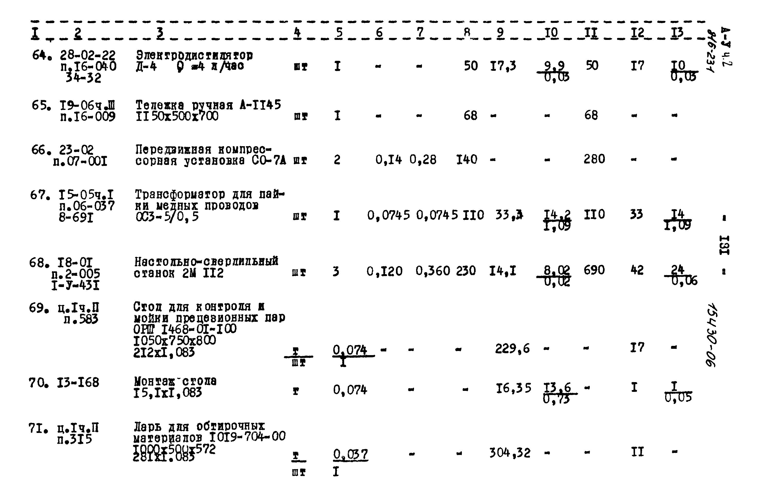 Типовой проект 816-231