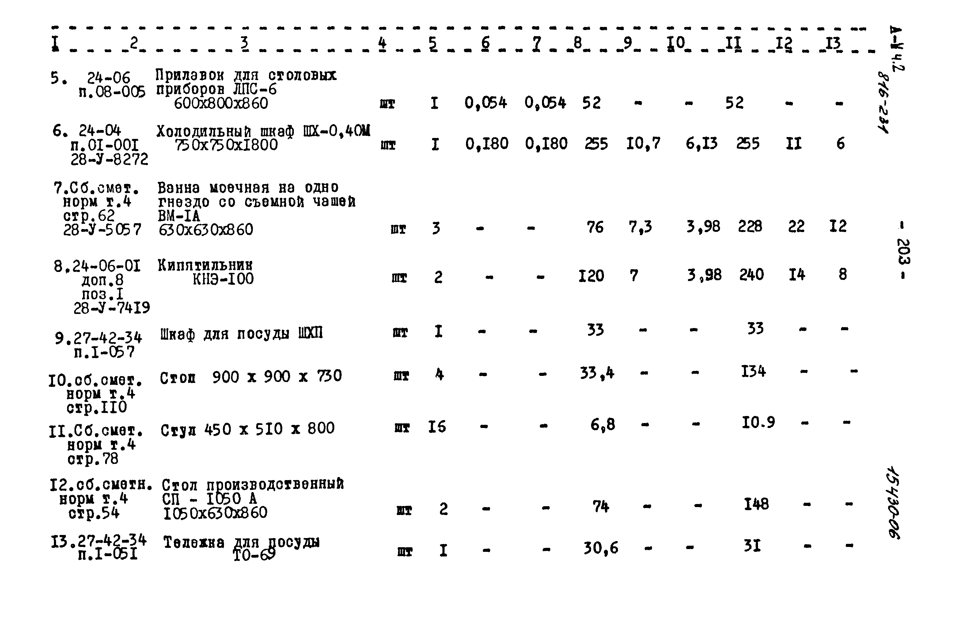 Типовой проект 816-231