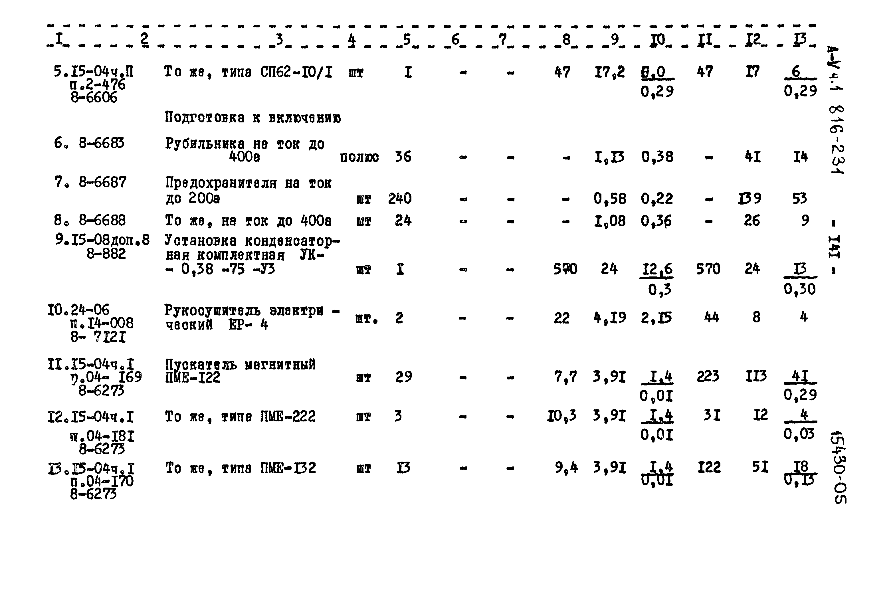 Типовой проект 816-231