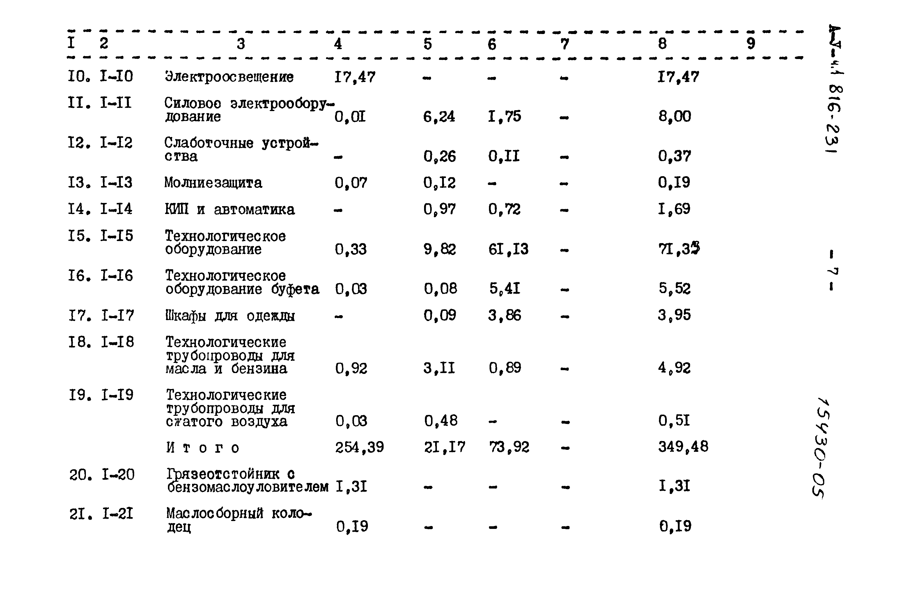 Типовой проект 816-231