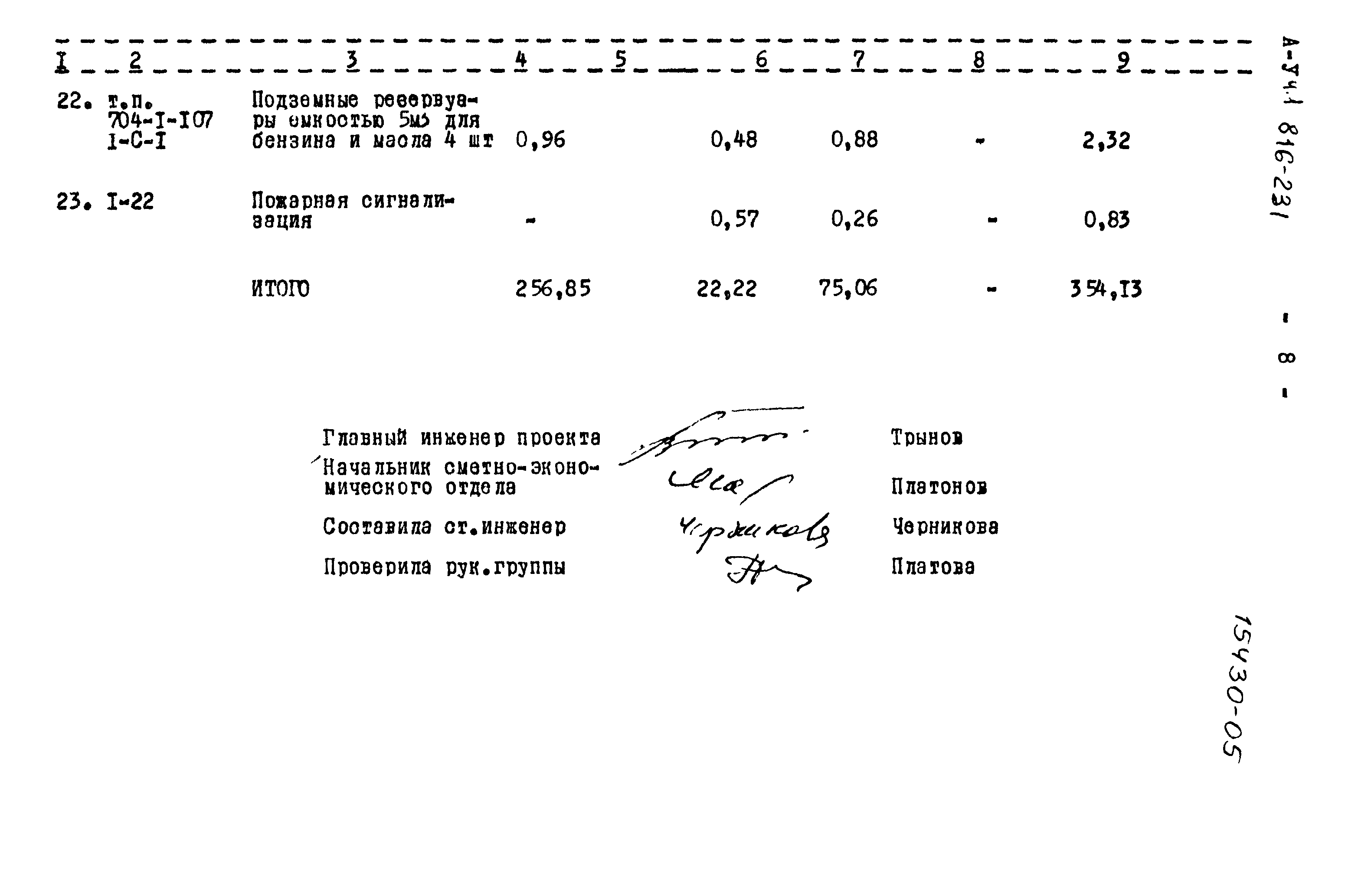 Типовой проект 816-231