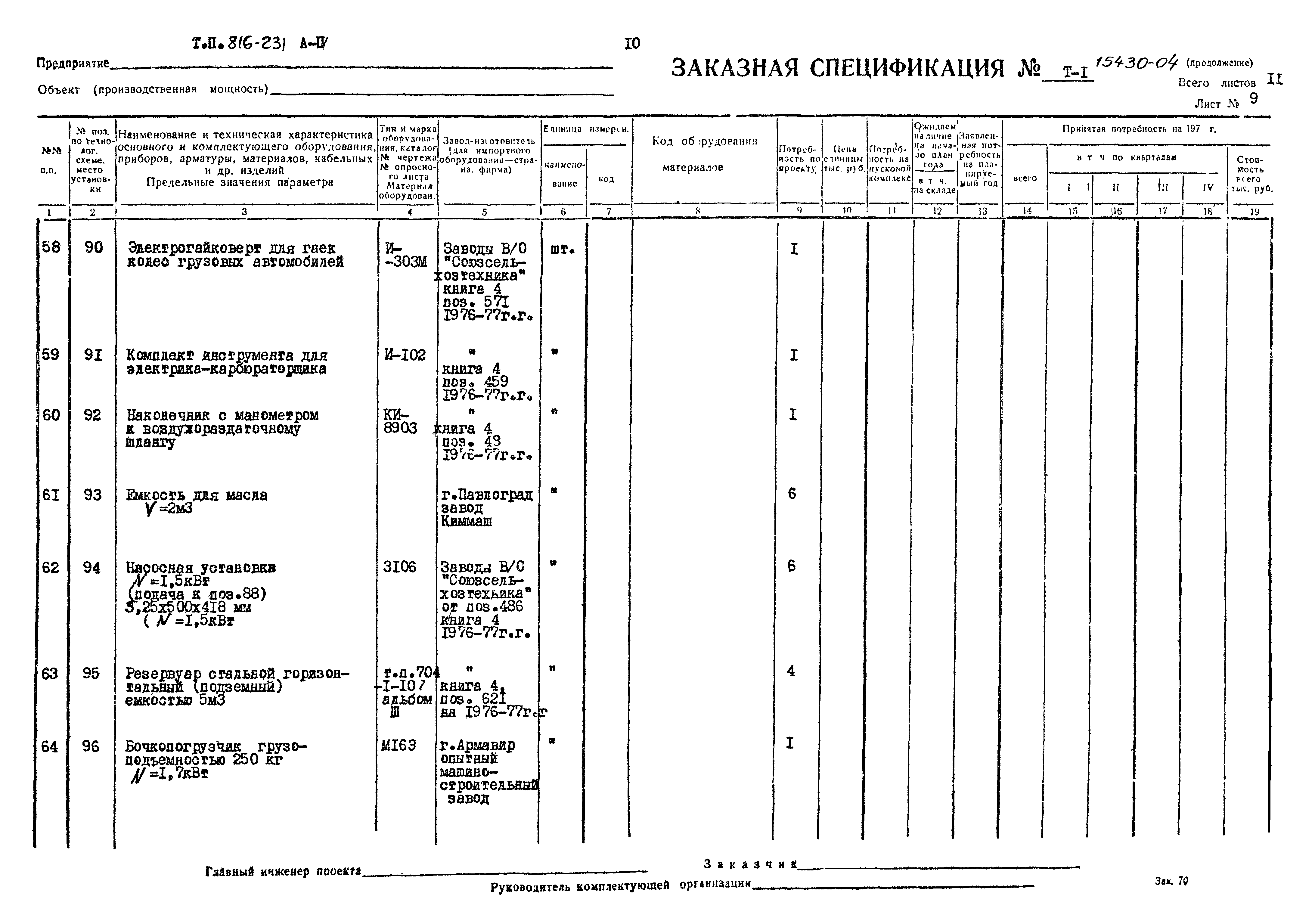 Типовой проект 816-231