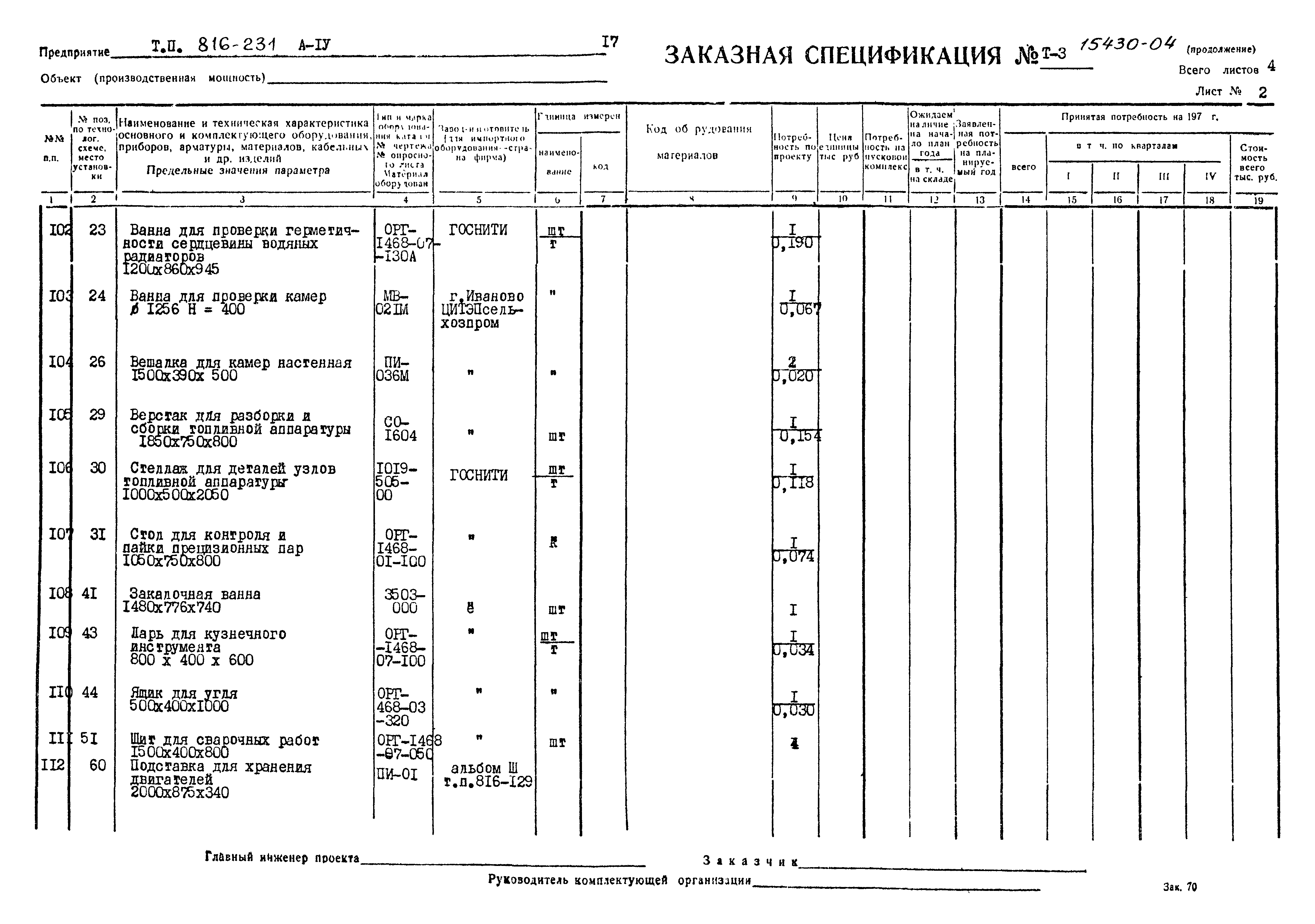 Типовой проект 816-231