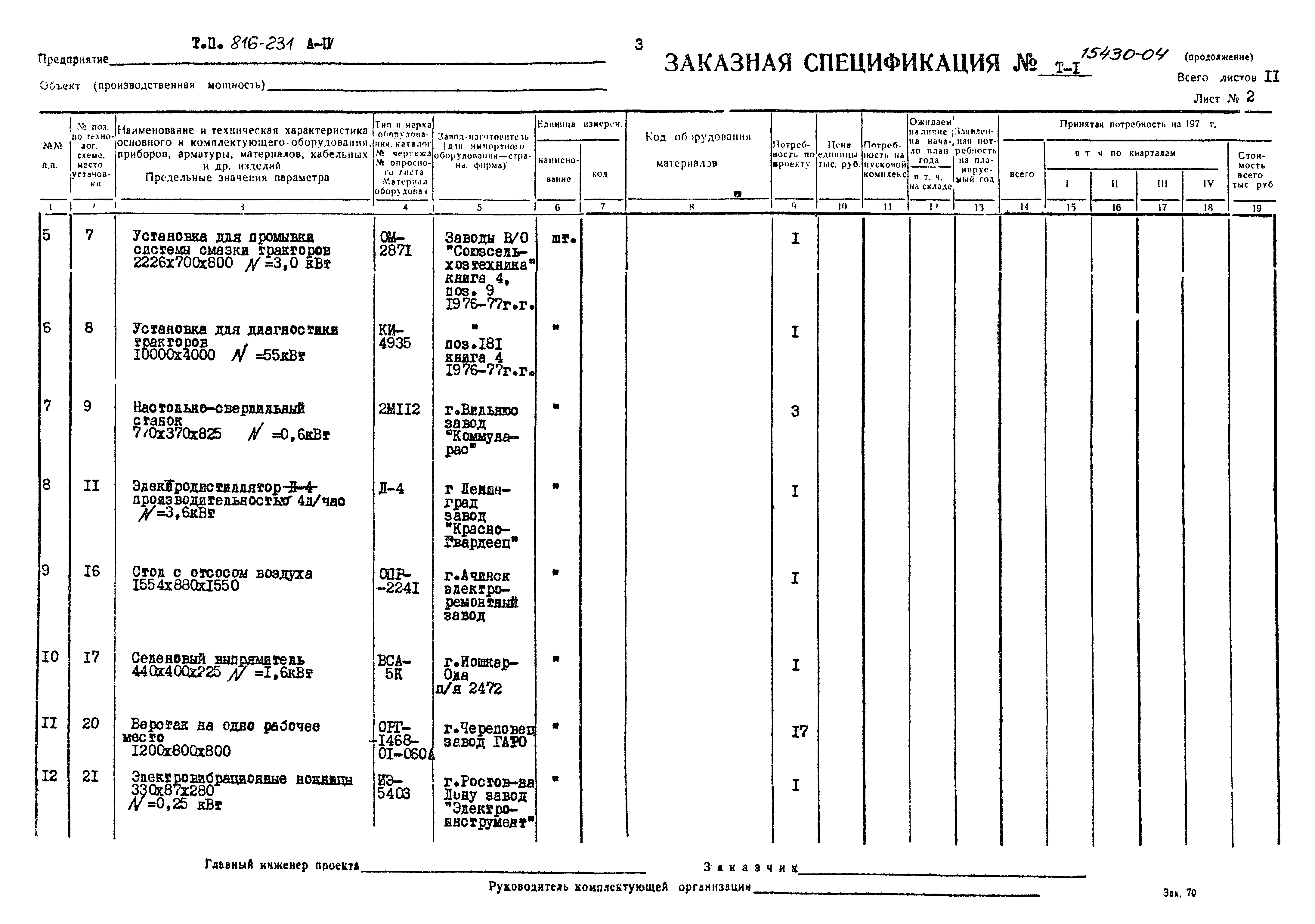 Типовой проект 816-231