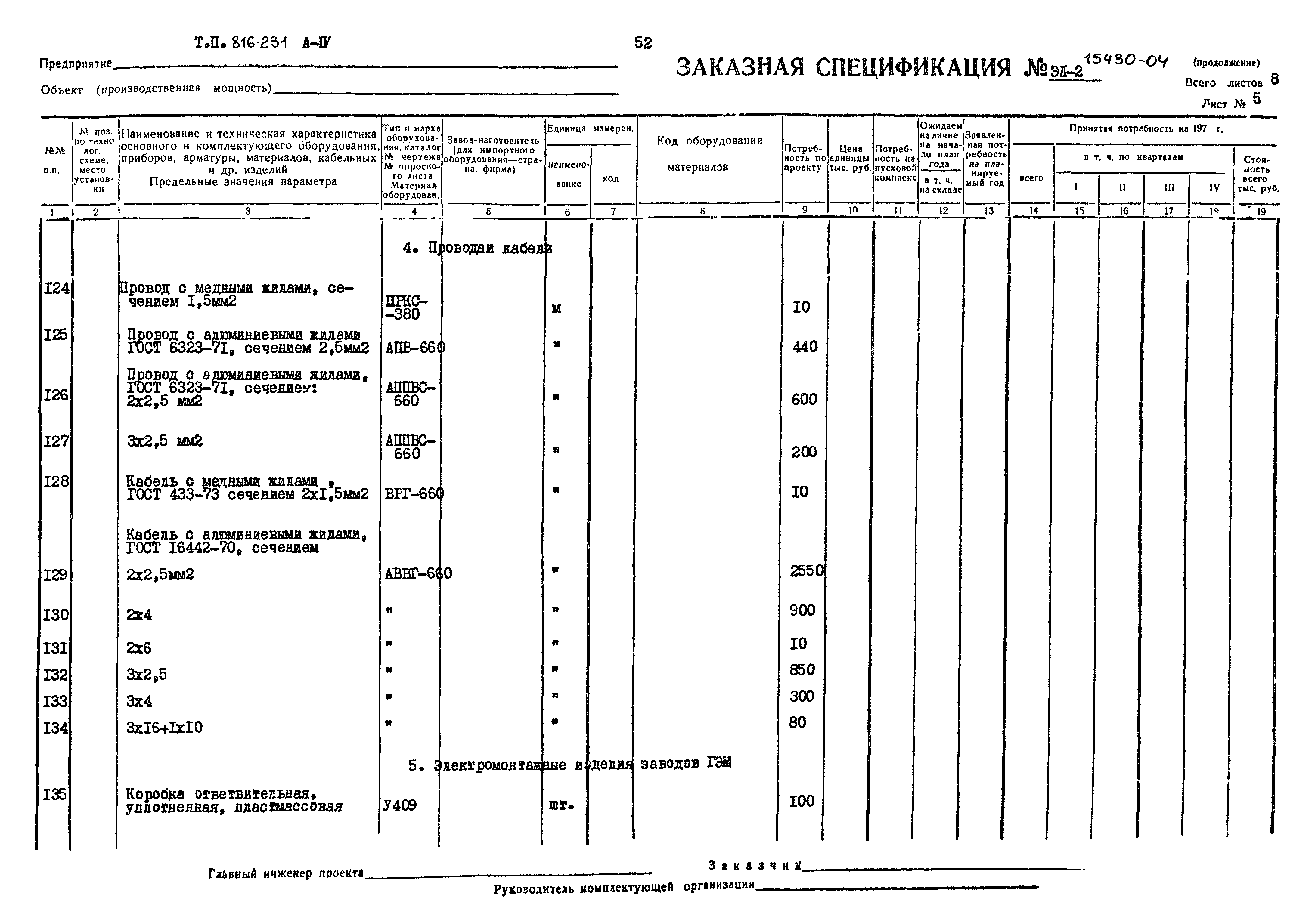 Типовой проект 816-231