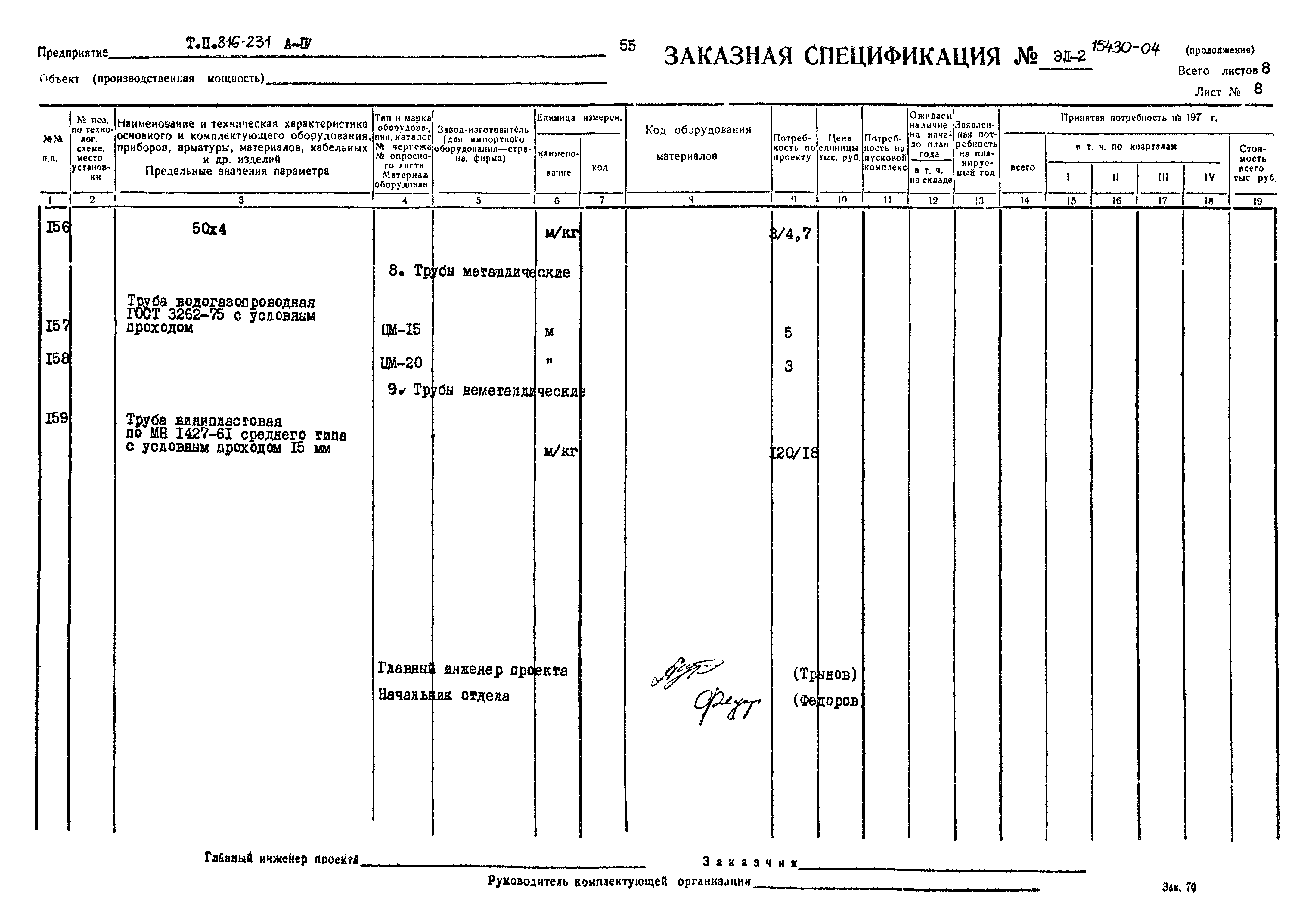 Типовой проект 816-231