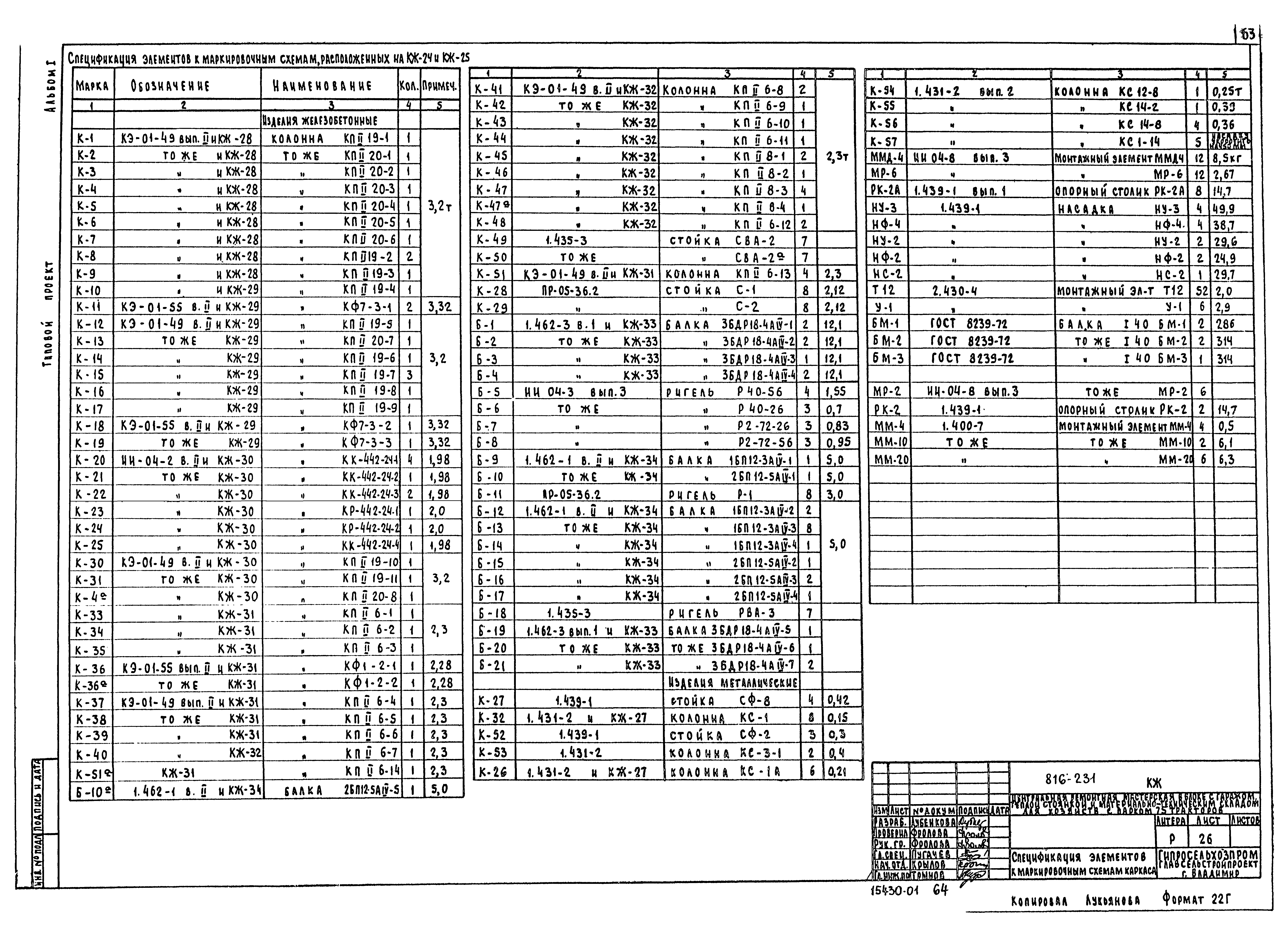 Типовой проект 816-231