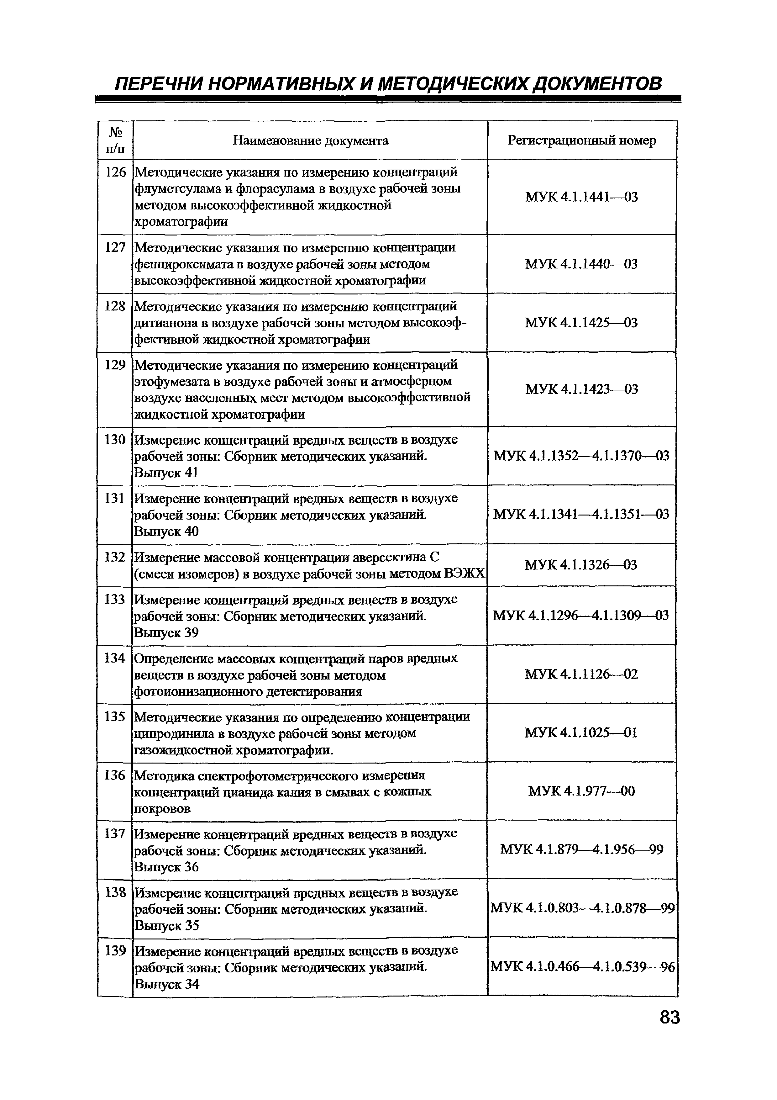 Письмо 01/14262-8-32