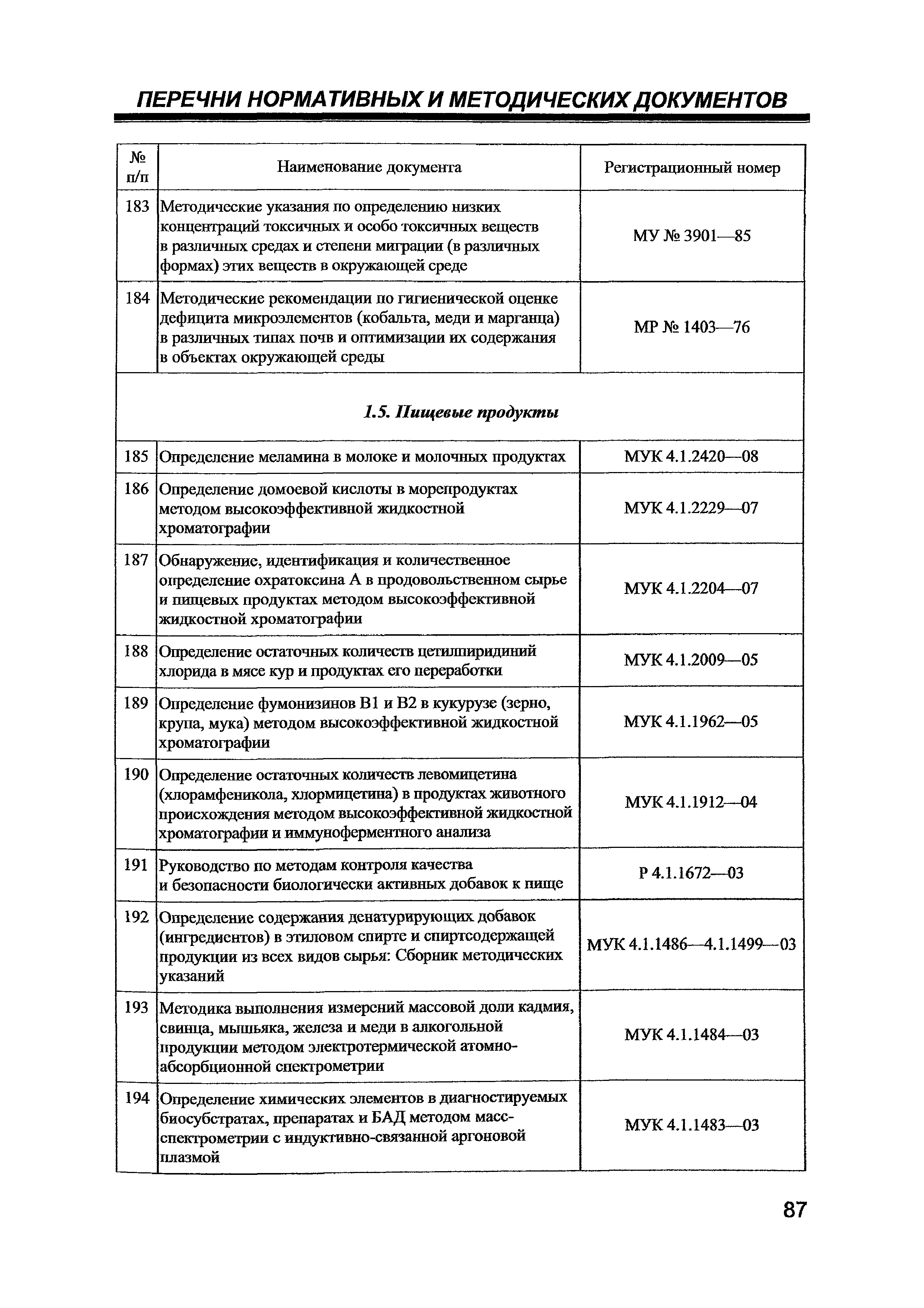 Письмо 01/14262-8-32