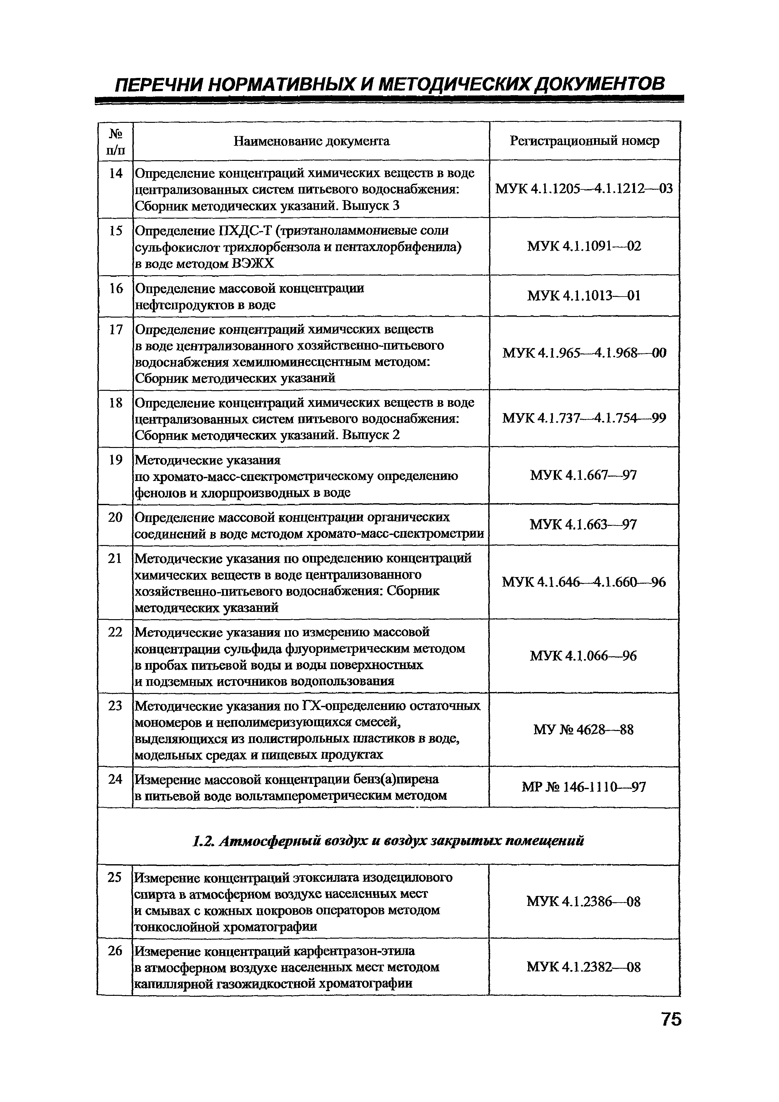 Письмо 01/14262-8-32