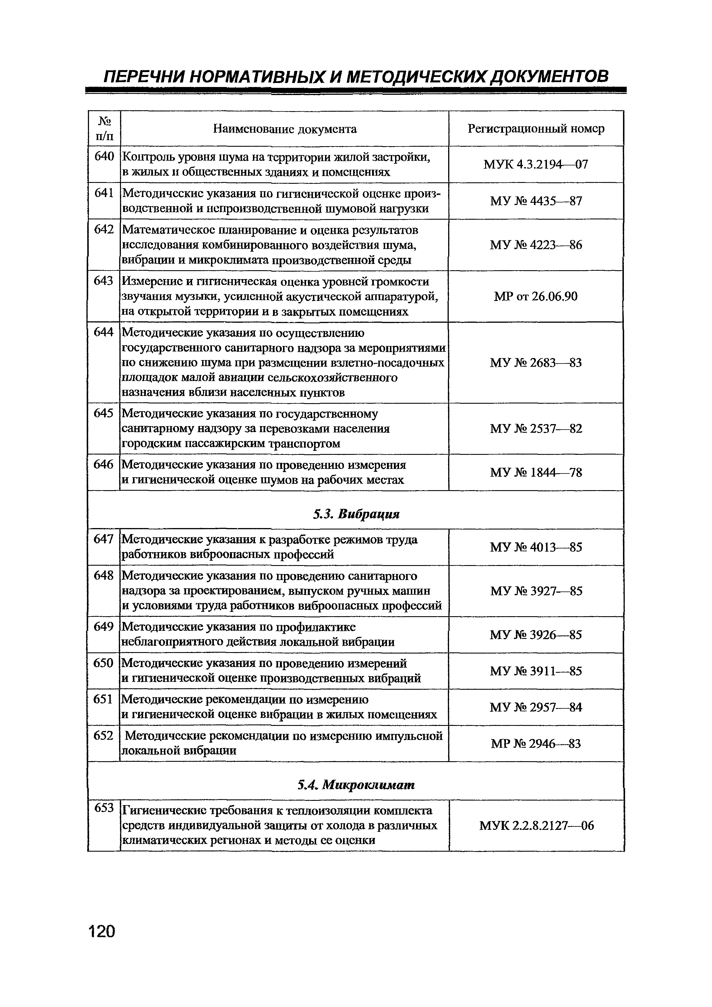 Письмо 01/14262-8-32