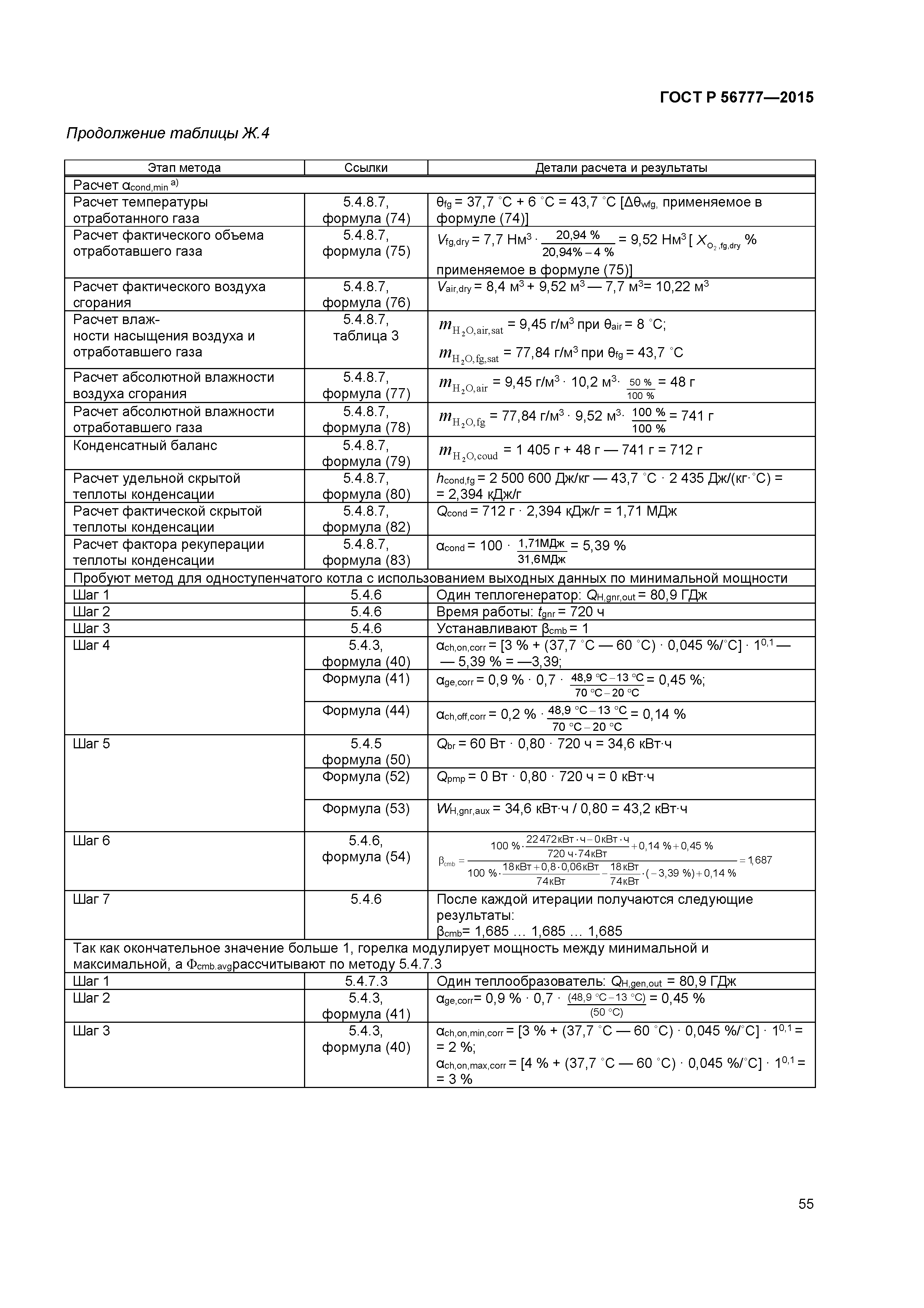 ГОСТ Р 56777-2015