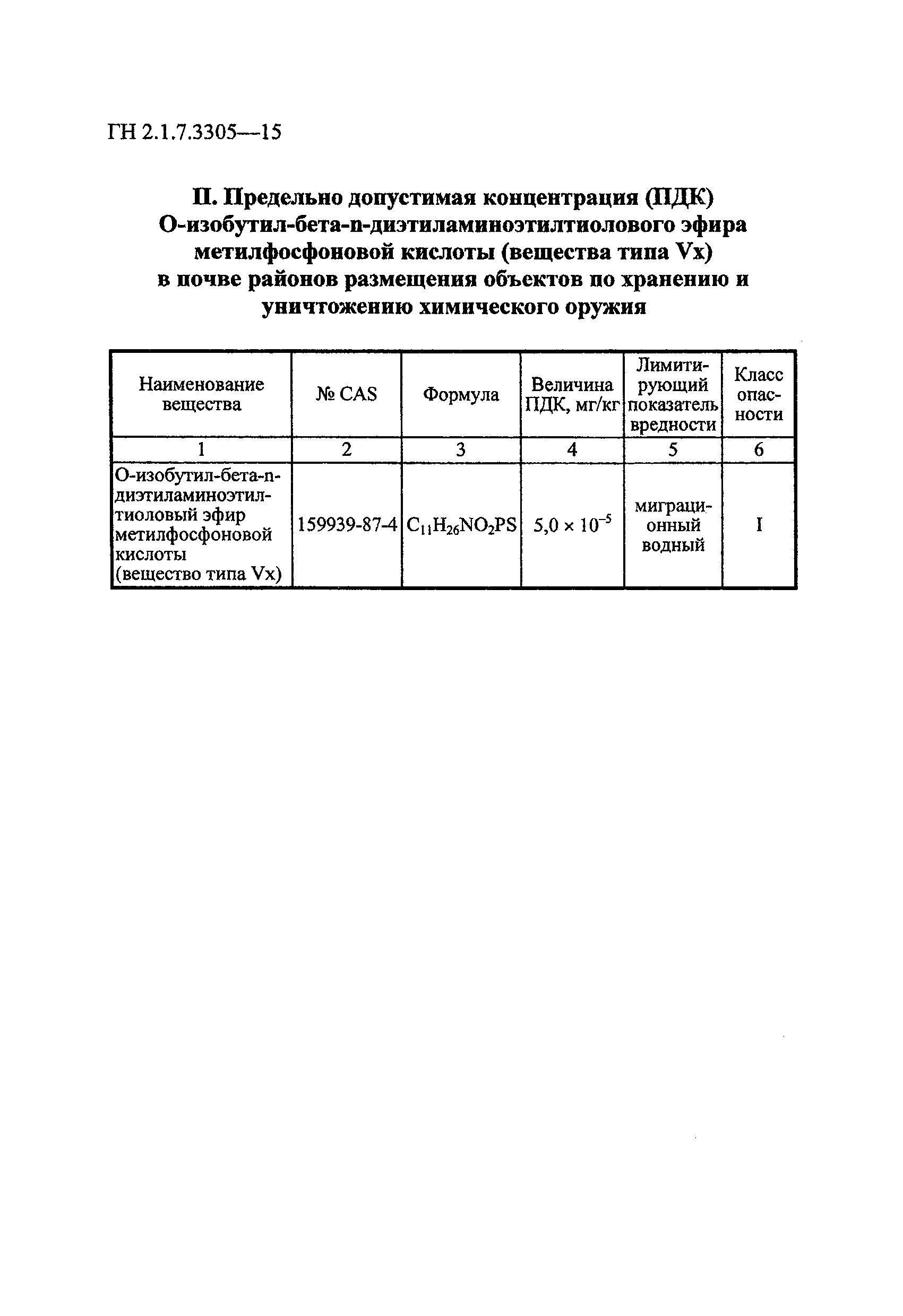 ГН 2.1.7.3305-15