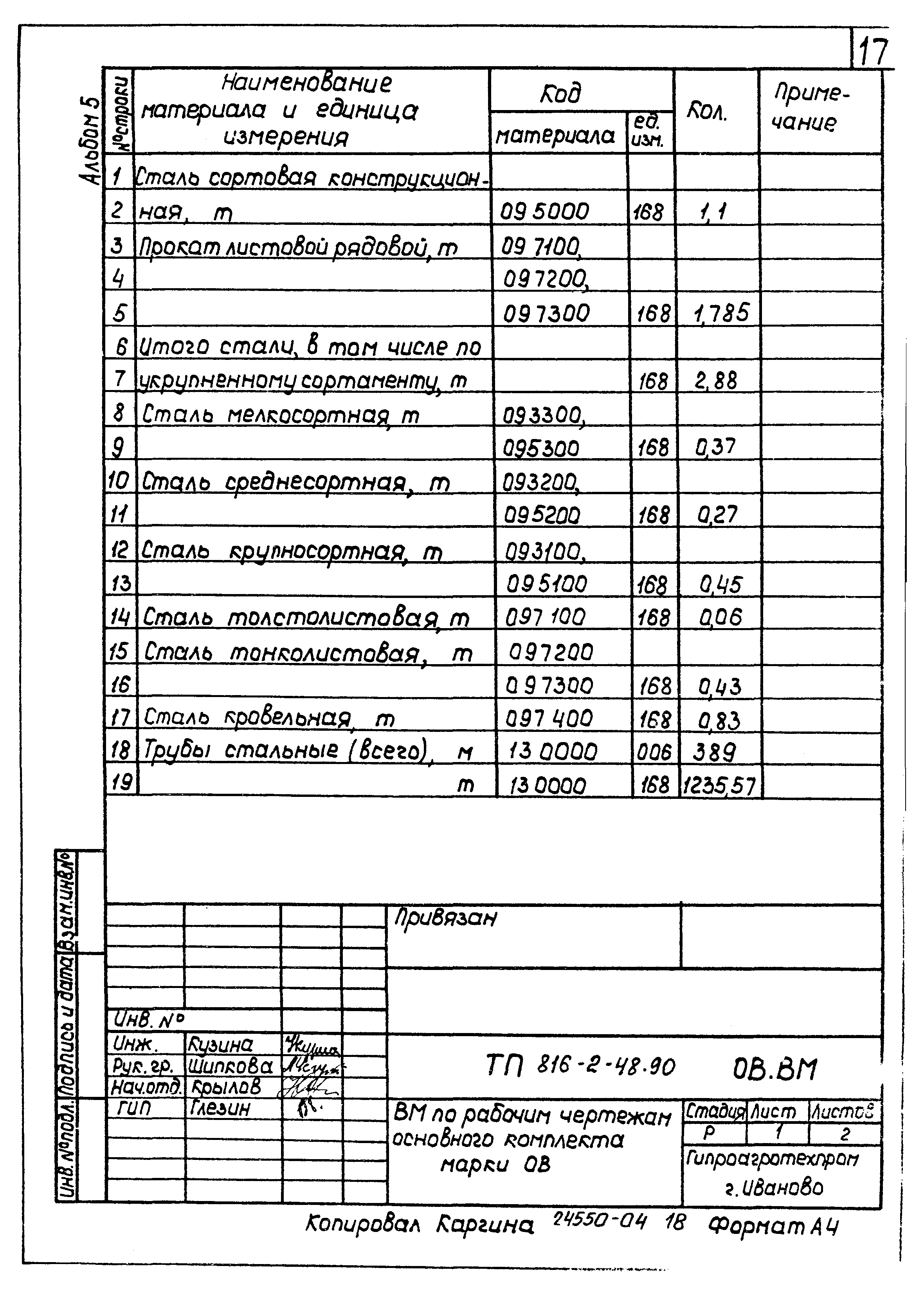 Типовой проект 816-2-48.90